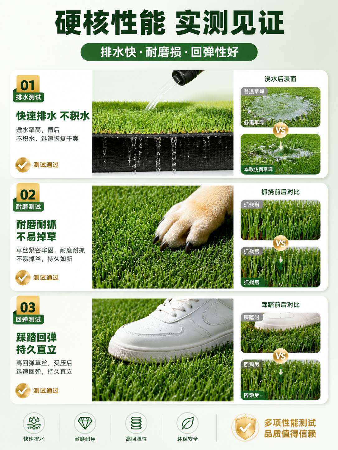 [商品] 使用【图2】仿真草坪产品；保留翠绿色草丝外观和材质；… - 图片创意预览