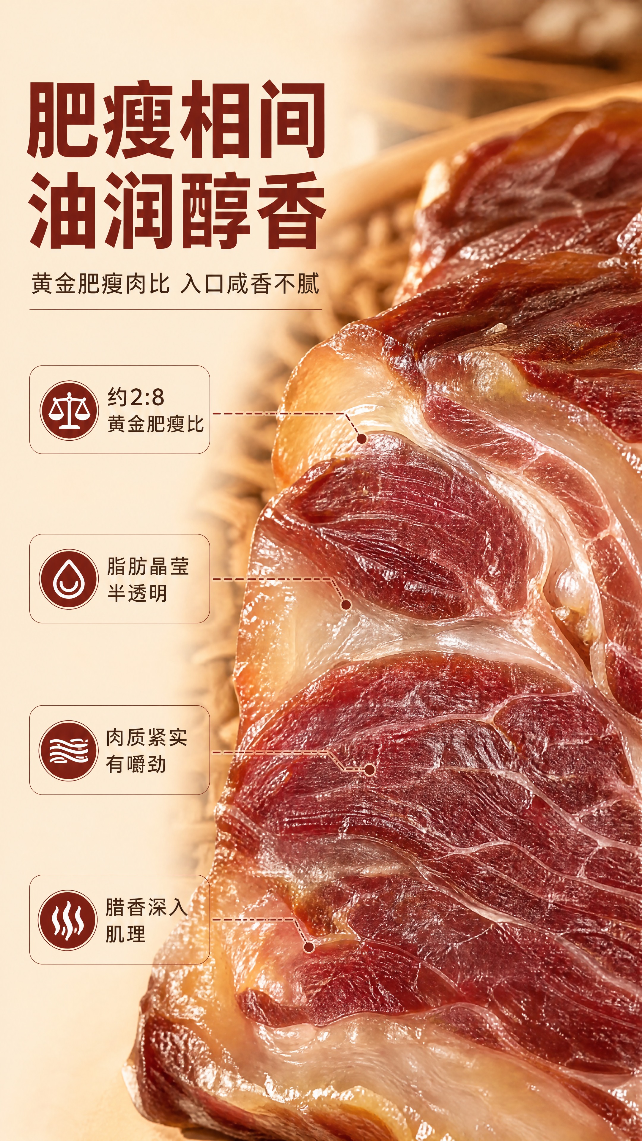 [商品] 使用【图1】生鲜猪肉为基础，改为腊梅头肉切面特写：肉… - 图片创意预览
