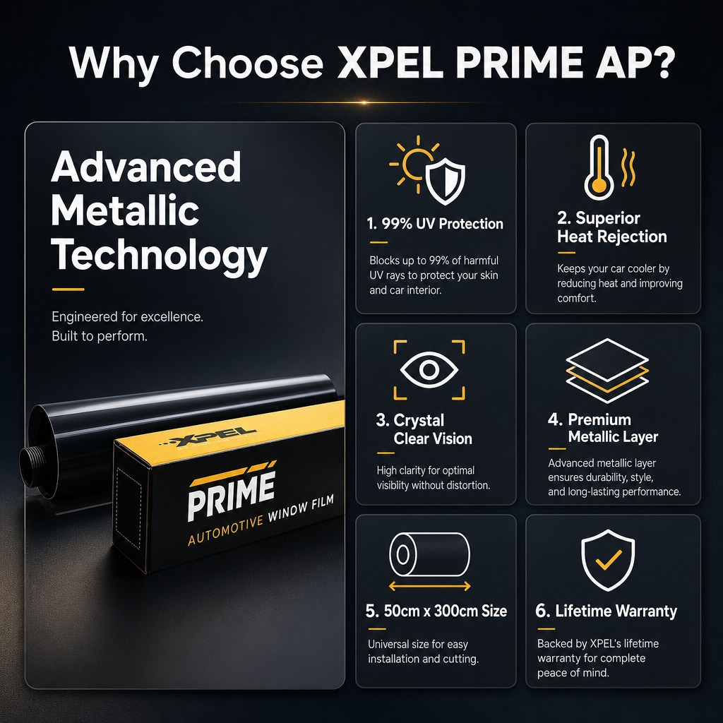 [商品] 使用【图1】XPEL PRIME AP金属汽车窗膜卷… - 图片创意预览