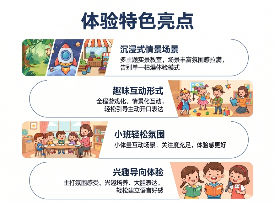 「图片1」「图片1」「图片1」「图片1」「图片1」修改方向：画面清爽，干净，一目了然。简洁大方预览效果