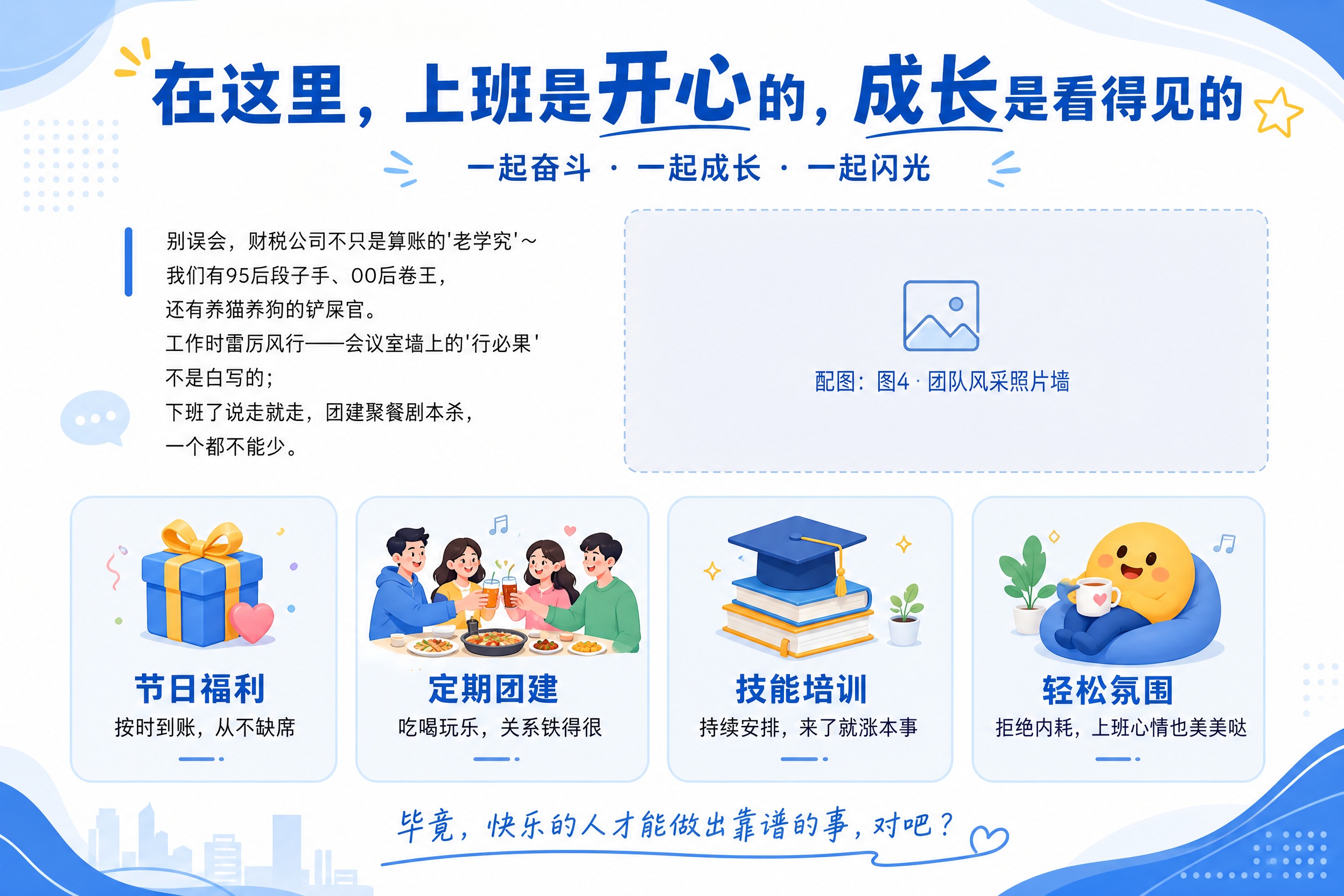 企业宣传册内页-团队风采与福利，A4横版，蓝白商务活泼温暖风格… - 图片创意预览