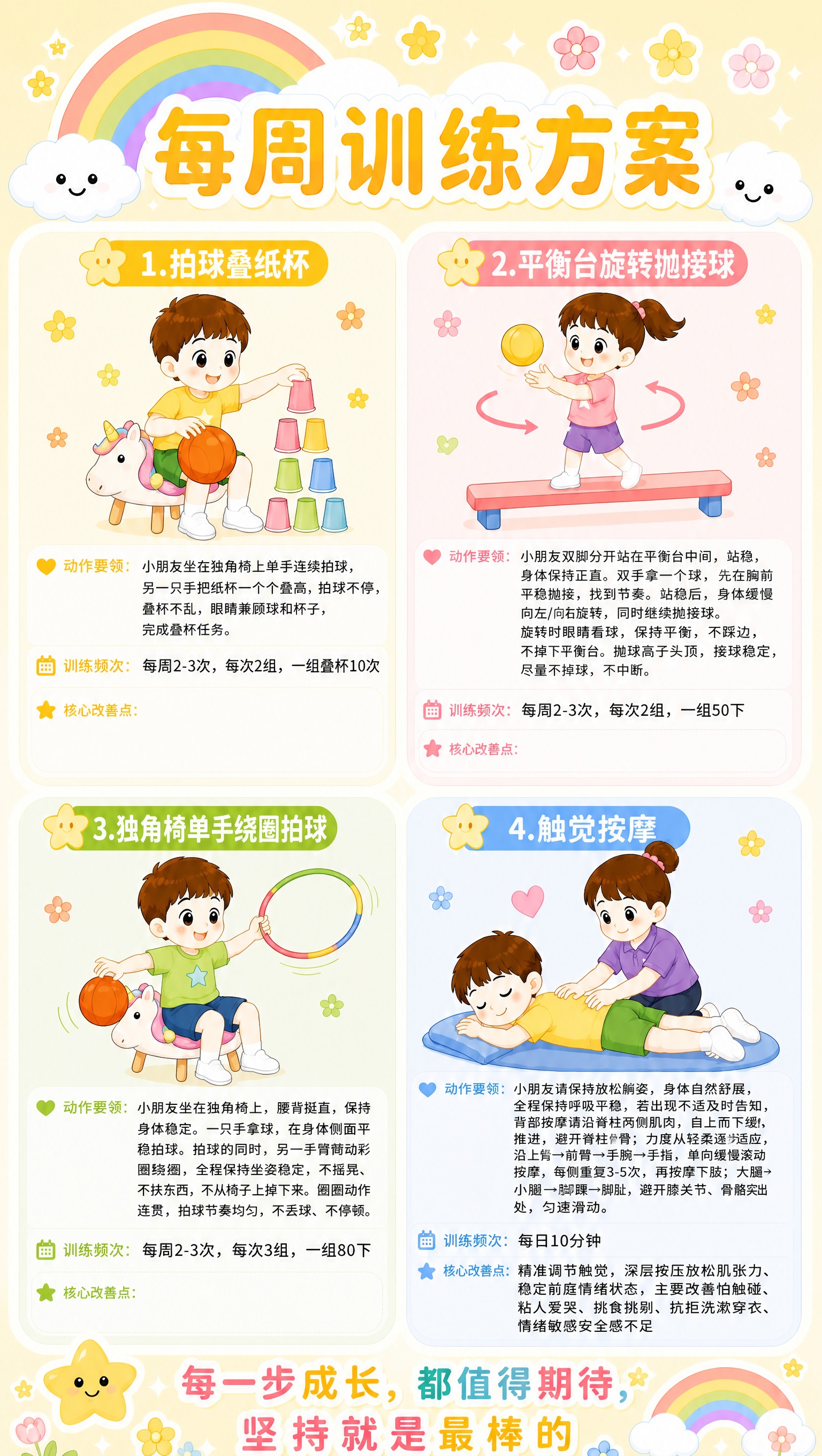 保持画面整体布局、配色、插画、版式和排版完全不变，将画面中所有… - 图片创意预览