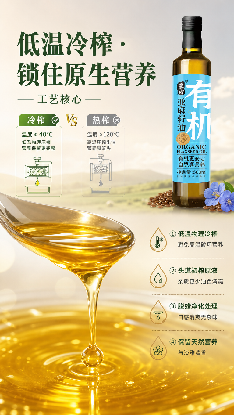 [商品] 使用【图1】塞冉有机亚麻籽油500ml瓶装；保留全部… - 图片创意预览