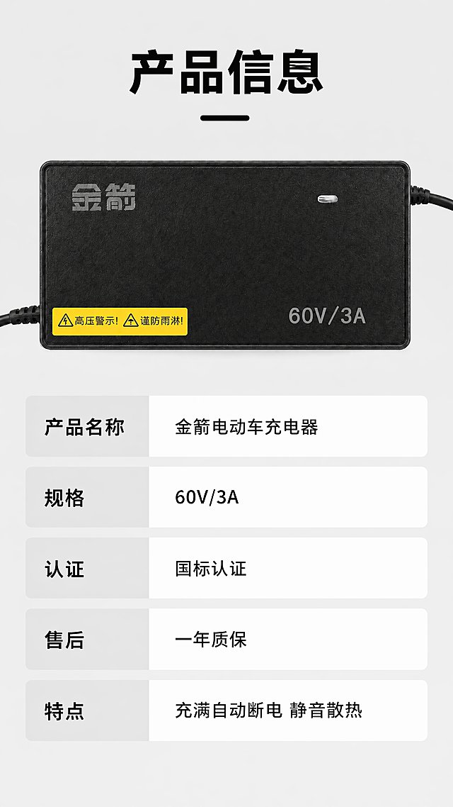 [第8屏] 产品信息参数页。本屏使用【图1】做主体，保持产品外观不变。浅灰背景参数页，产品放上方，下方清晰列出规格参数：产品名称金箭电动车充电器、规格60V/3A、认证国标认证、售后一年质保、特点充满自动断电静音散热。标题"产品信息"黑色加粗，参数表格整齐排版。9:16竖版，4K，文字清晰。负向提示：产品变形，参数错误，文字错乱，水印