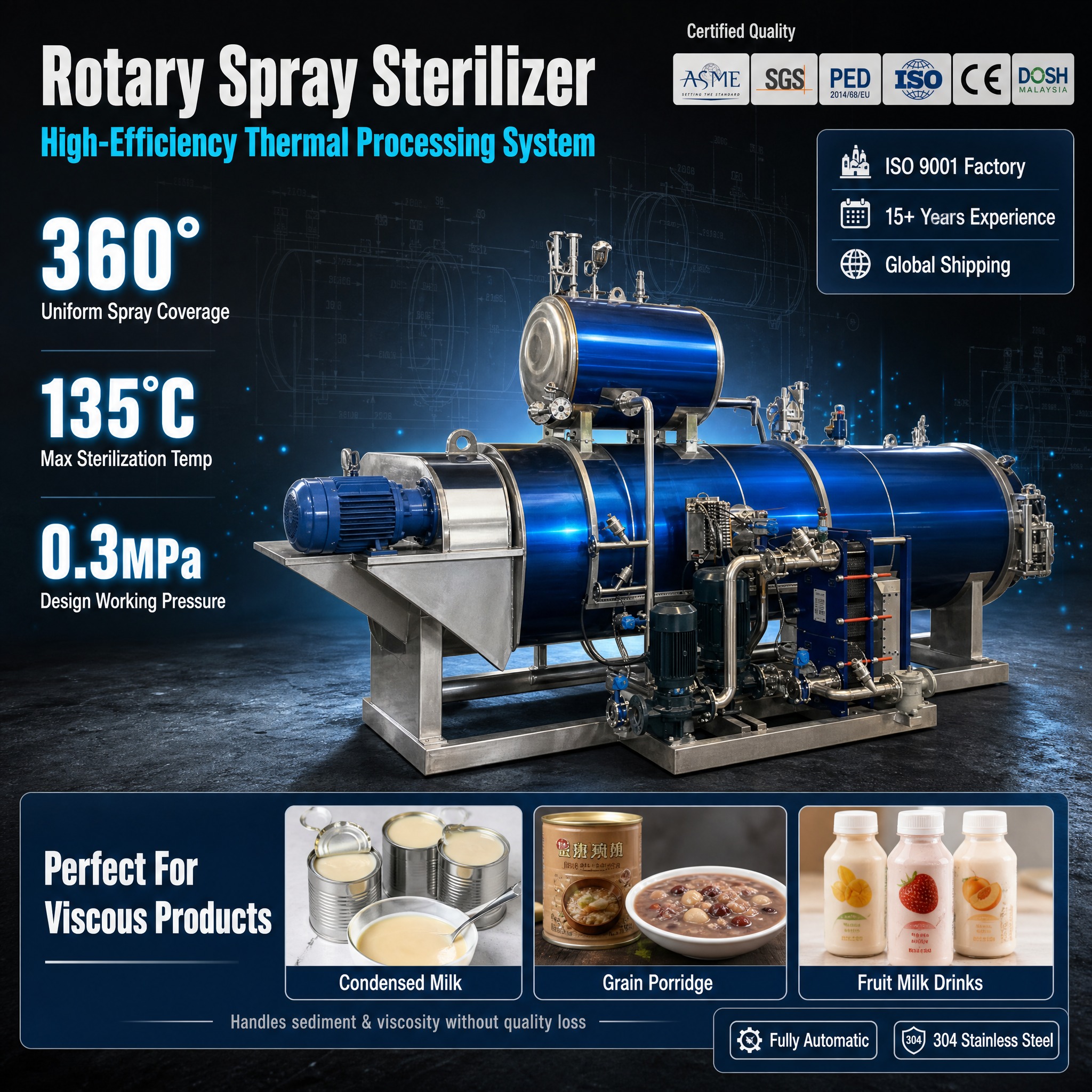 [单张主图] Rotary Spray Sterilizer… - 图片创意预览