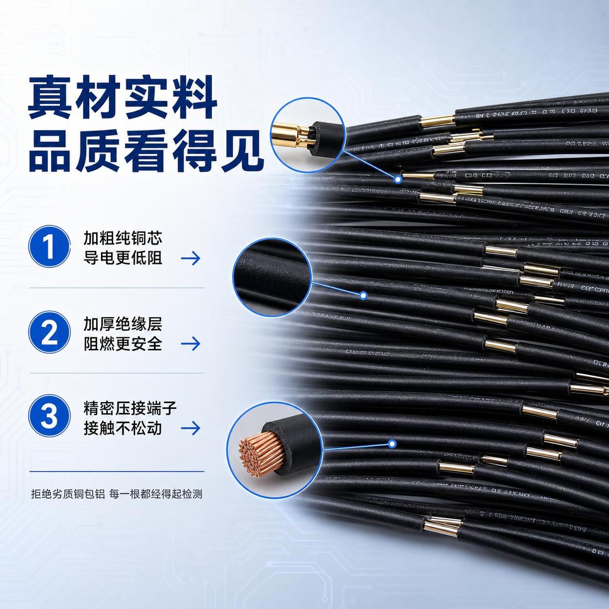 [主图-2] 电子线束差异化核心卖点强化图，蓝白工业风简约高级… - 图片创意预览