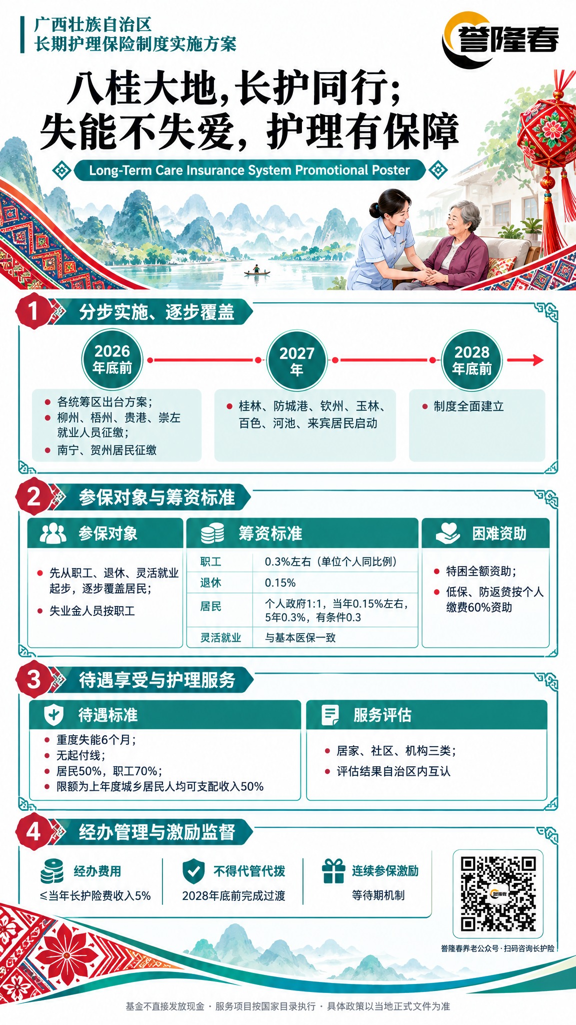 广西壮族自治区长期护理保险制度宣传海报，竖版2K分辨率，山水青… - 图片创意预览