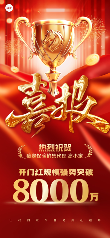 金融奖杯业绩3D大字喜报全屏竖版海报预览效果