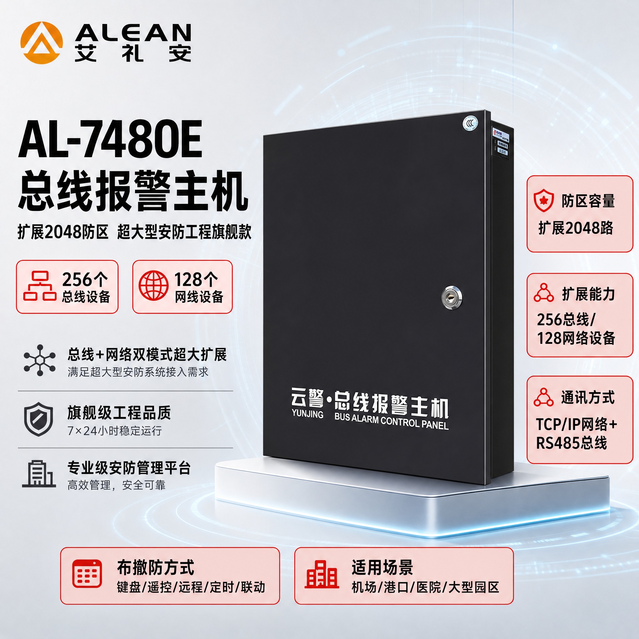 [主图-1] 商品识别+核心参数展示。突出AL-7480E扩展… - 图片创意预览