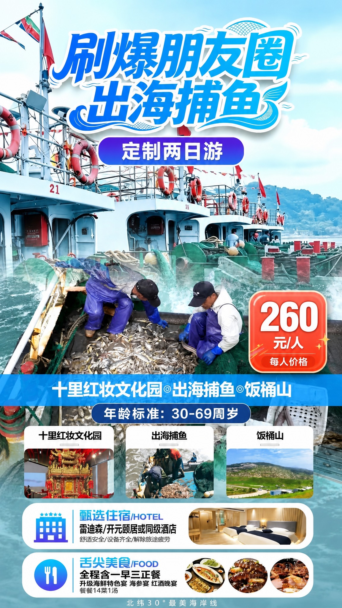 在这张海滨两日游海报上进行三处修改，保持整体海洋蓝风格和其余内… - 图片创意预览