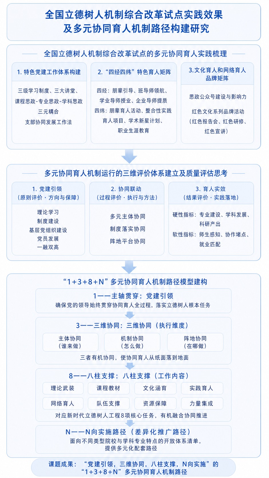 稿定 AI 图片作品 - 图片创意预览