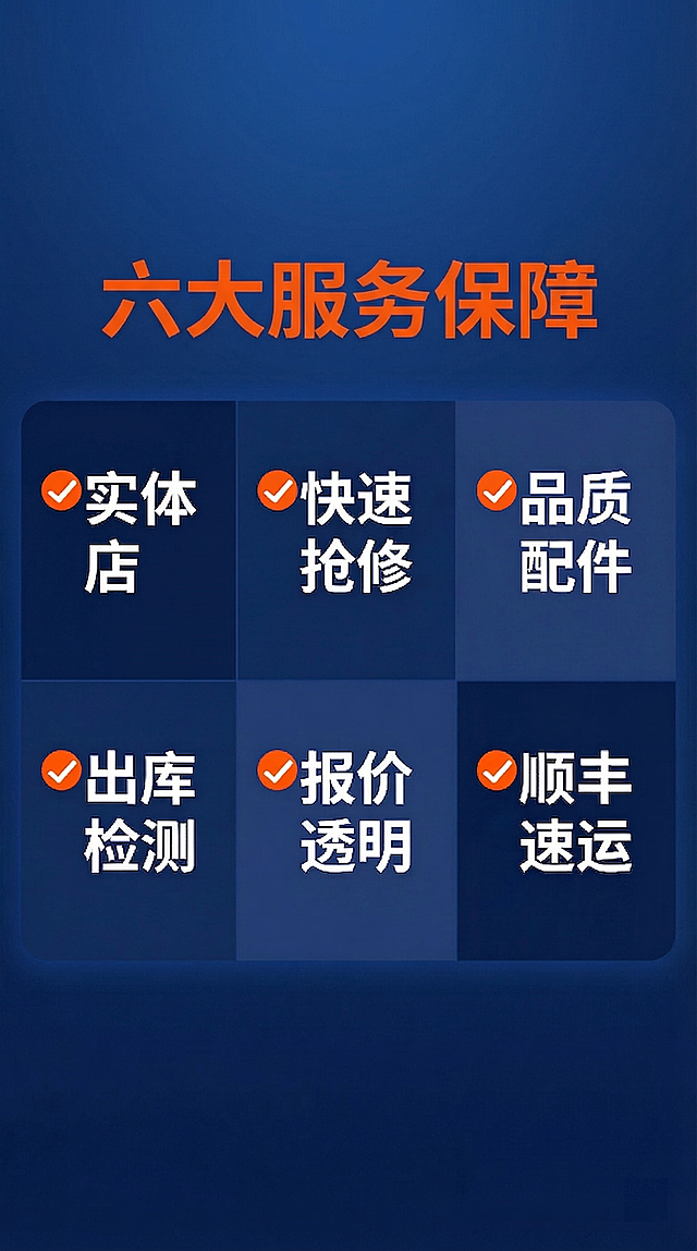 修改六大服务保障板块，将标题“六大服务保障”的白色背景改为深蓝色背景，保持文字橙色不变，整体背景统一为深蓝色，和下方保障区域风格保持一致，修正“实体体店”错别字为“实体店”，保持两行三列布局不变，左上角橙色对勾不变，不添加其他额外内容