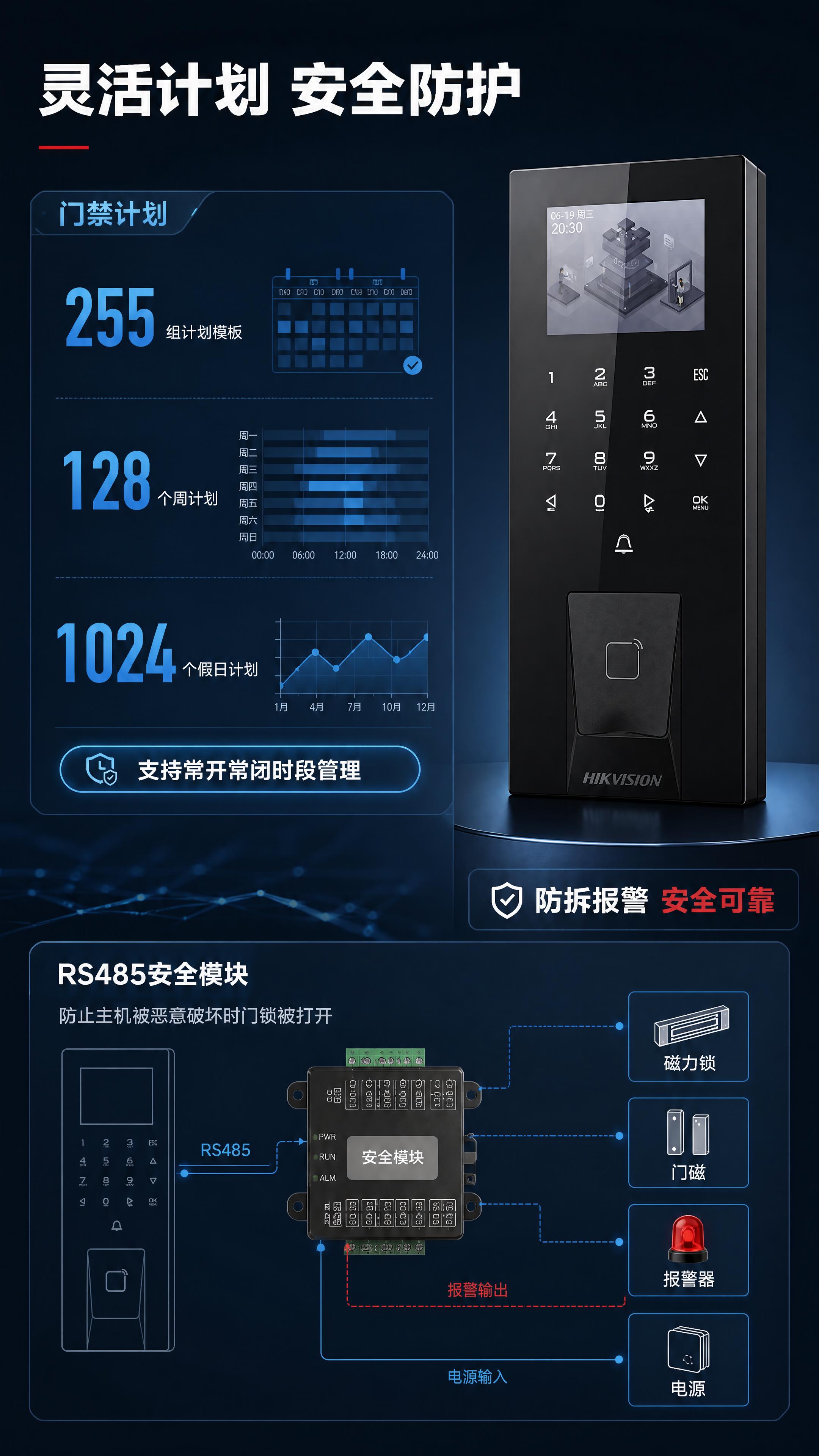 [第5张] 详情页门禁计划与安全防护-807系列门禁一体机。本… - 图片创意预览