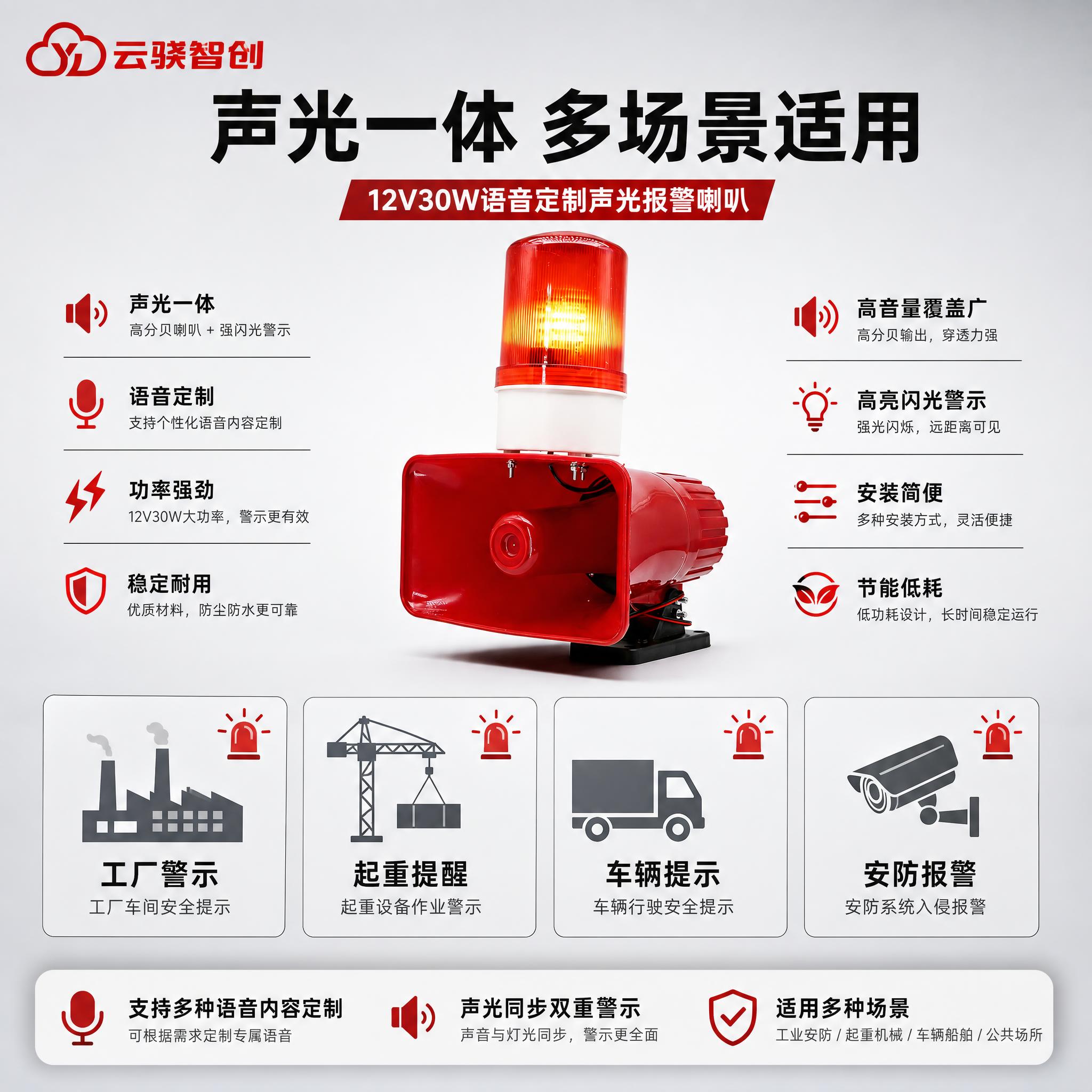 [主图-4] 适用场景与语音定制应用图，主题为12V30W语音… - 图片创意预览