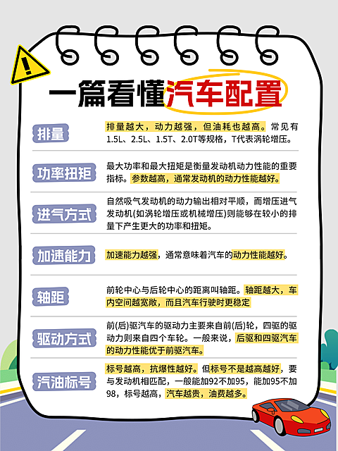 简约汽车知识干货小红书多文字配图