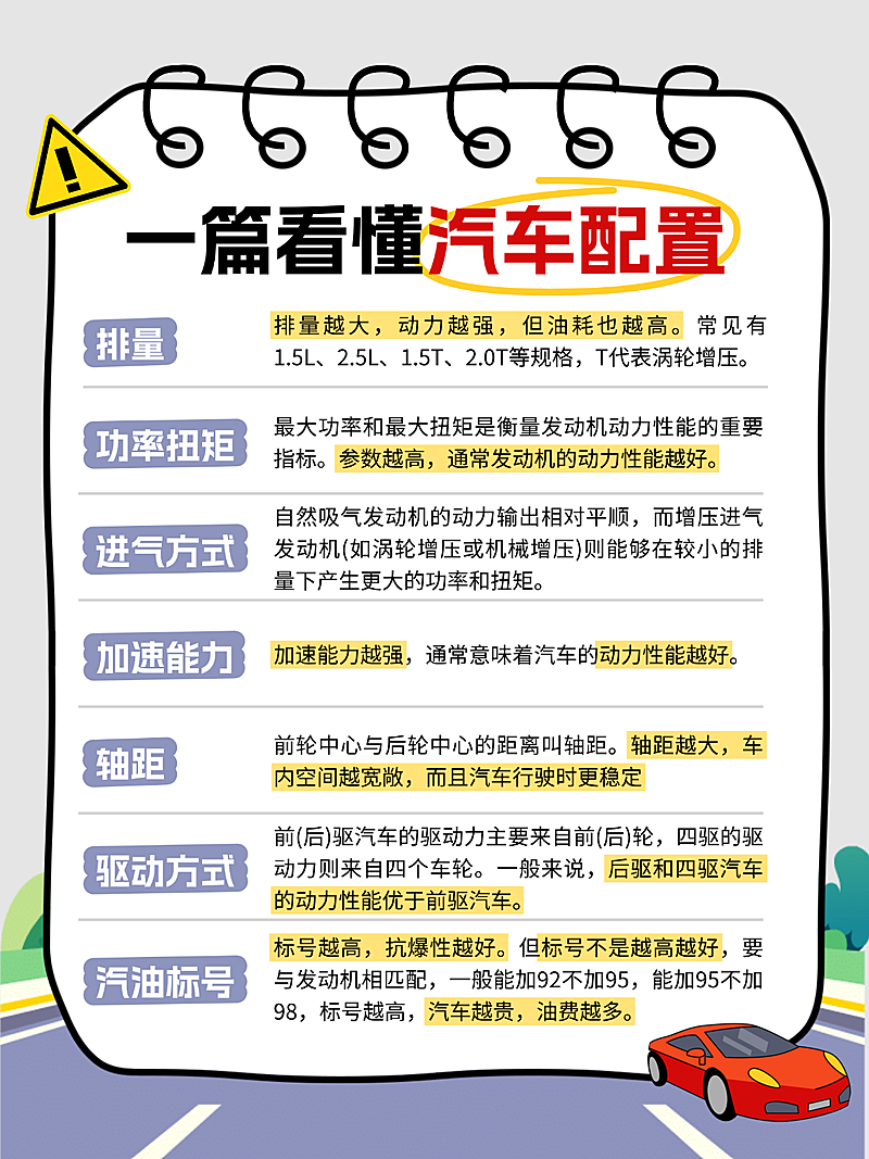 简约汽车知识干货小红书多文字配图