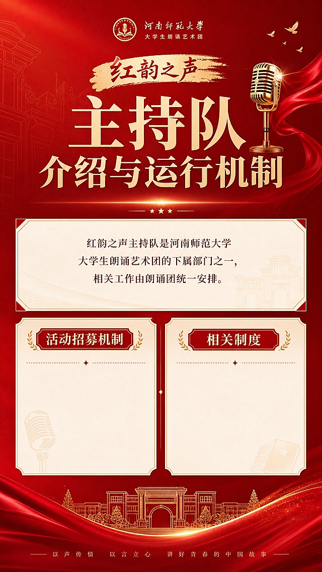 设计一张"红韵之声"主持队宣传介绍内页海报，主标题是"主持队介绍与运行机制"，正文部分介绍"红韵之声主持队是河南师范大学大学生朗诵艺术团的下属部门之一，相关工作由朗诵团统一安排"，下方分为"活动招募机制"和"相关制度"板块，全文文字排版整齐，整体红色大气正式风格，留出空白区域