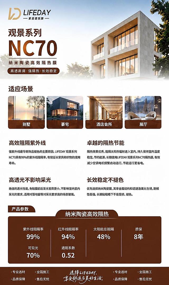 基于这张家居建筑膜详情页图片进行修改：1. 只保留图片右侧一半的内容，左侧一半全部删除不要；2. 产品参数区域调整为只有右侧一半的大小，适配右侧半幅宽度；3. 整体图片宽度为750像素，高度自适应，所有元素等比适配750px宽度，保持原有设计风格、配色、字体和品牌元素不变，画面清晰，文字清晰可辨。