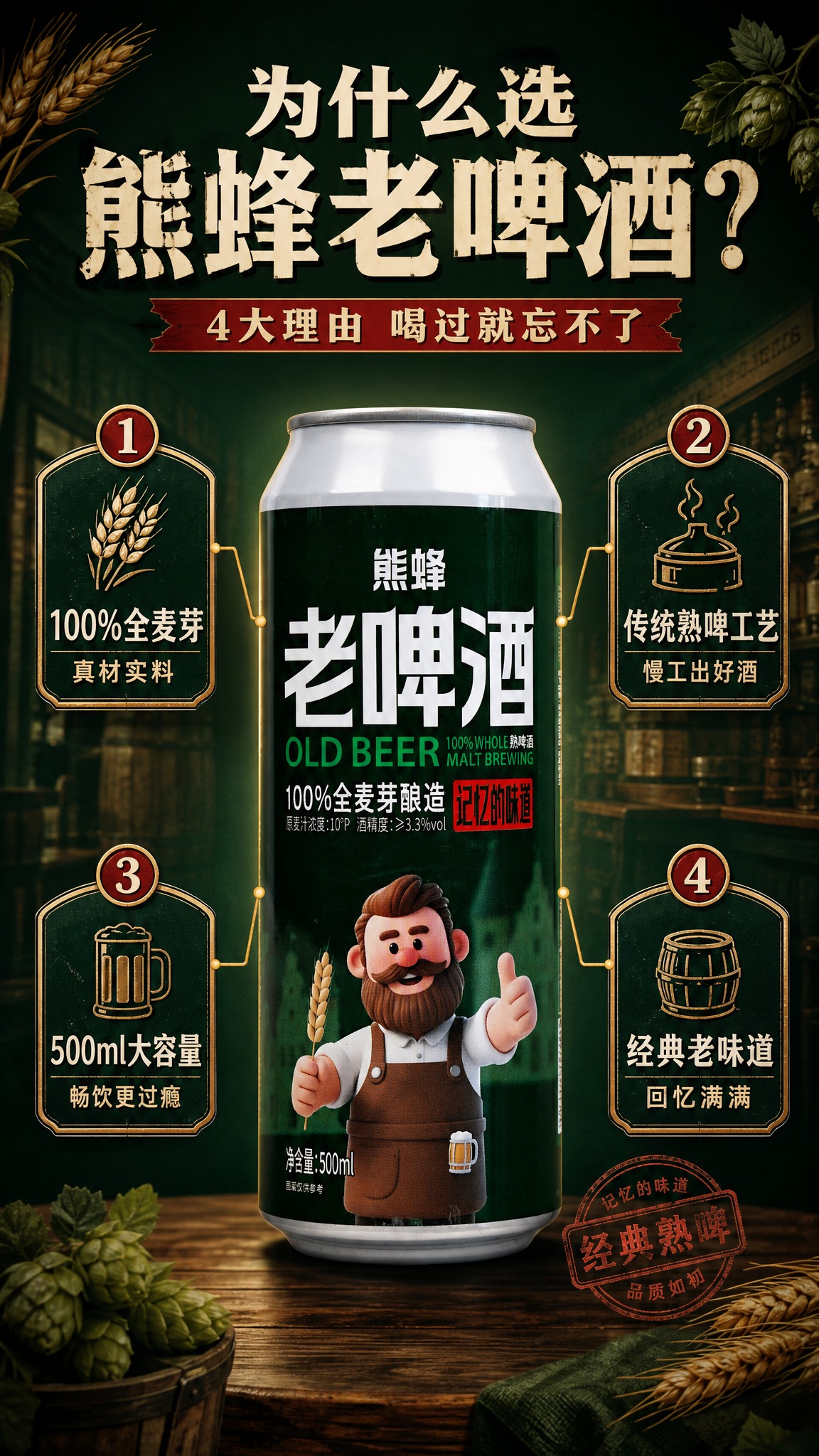 [商品] 使用【图1】熊蜂老啤酒500ml罐装；保留罐体所有包… - 图片创意预览