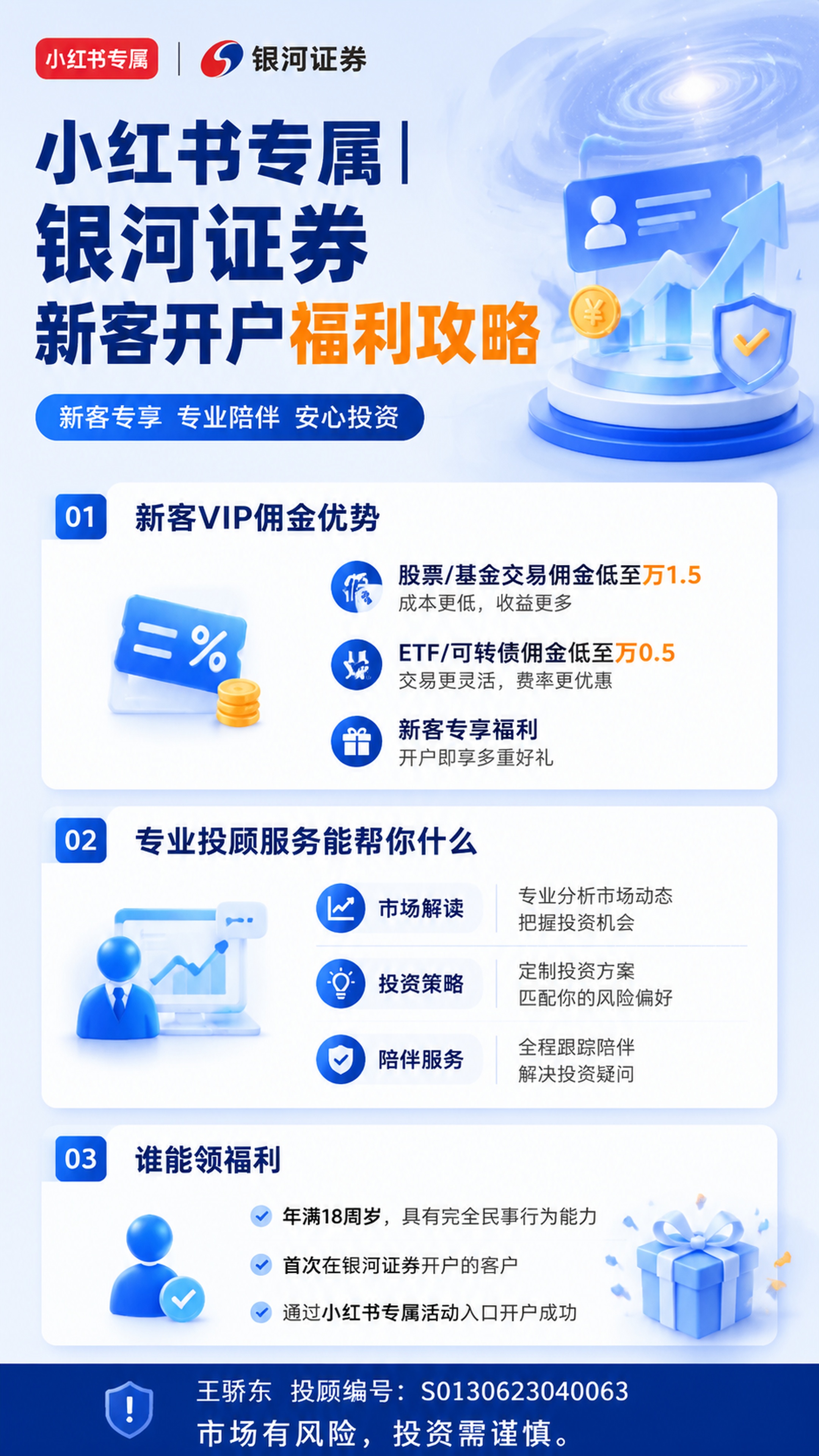 重新生成第三张，小红书长图9:16，封面标题放在首屏：“小红书… - 图片创意预览