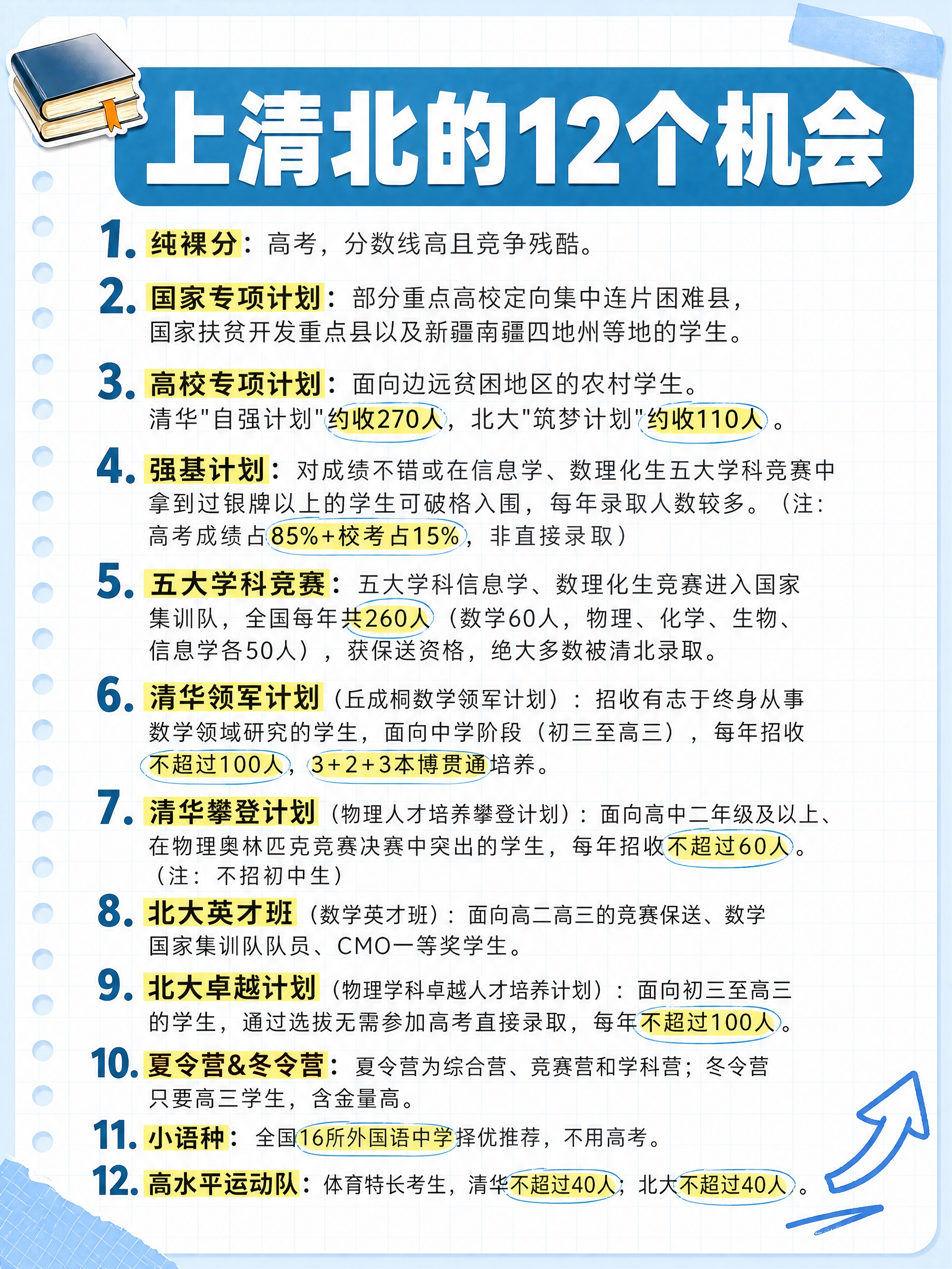 小红书笔记大字封面，纯大字，手账拼贴教育风，版式精美，小红书笔… - 图片创意预览