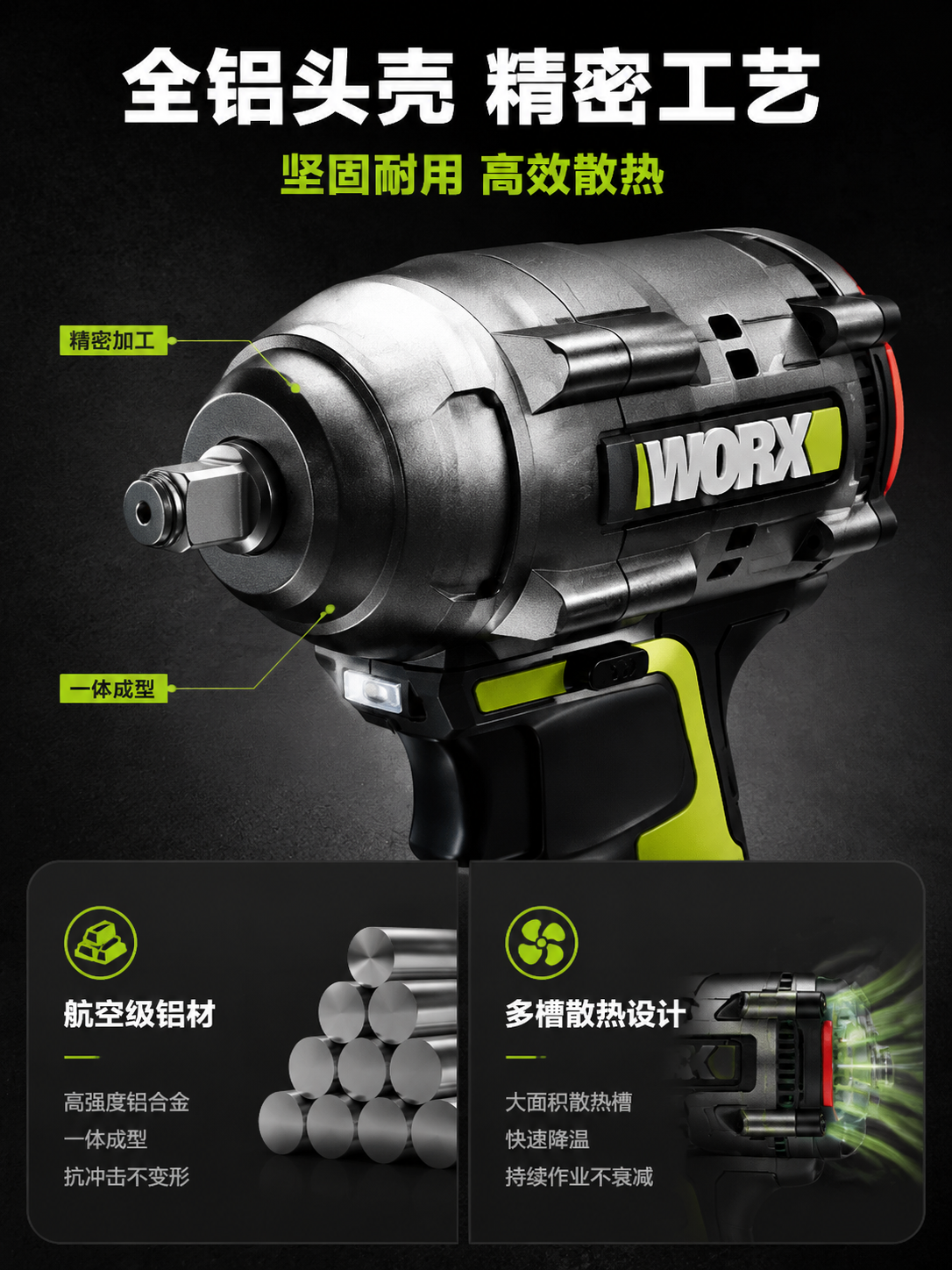 [商品] 使用【图1】锂电无刷电动扳手威克士WU279.9；保… - 图片创意预览