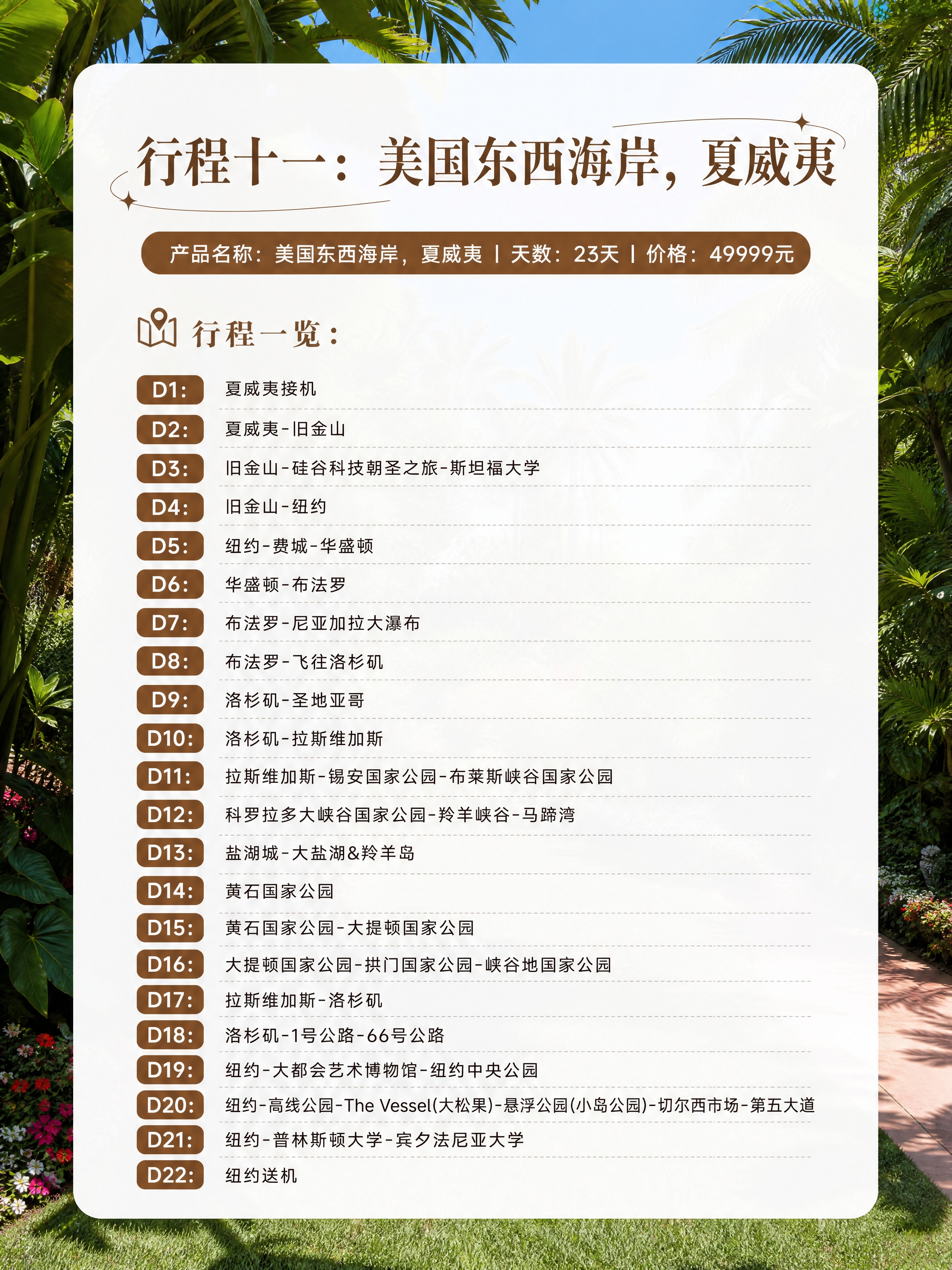 按照参考图的排版风格生成小红书3:4比例旅游行程内页图。顶部大… - 图片创意预览