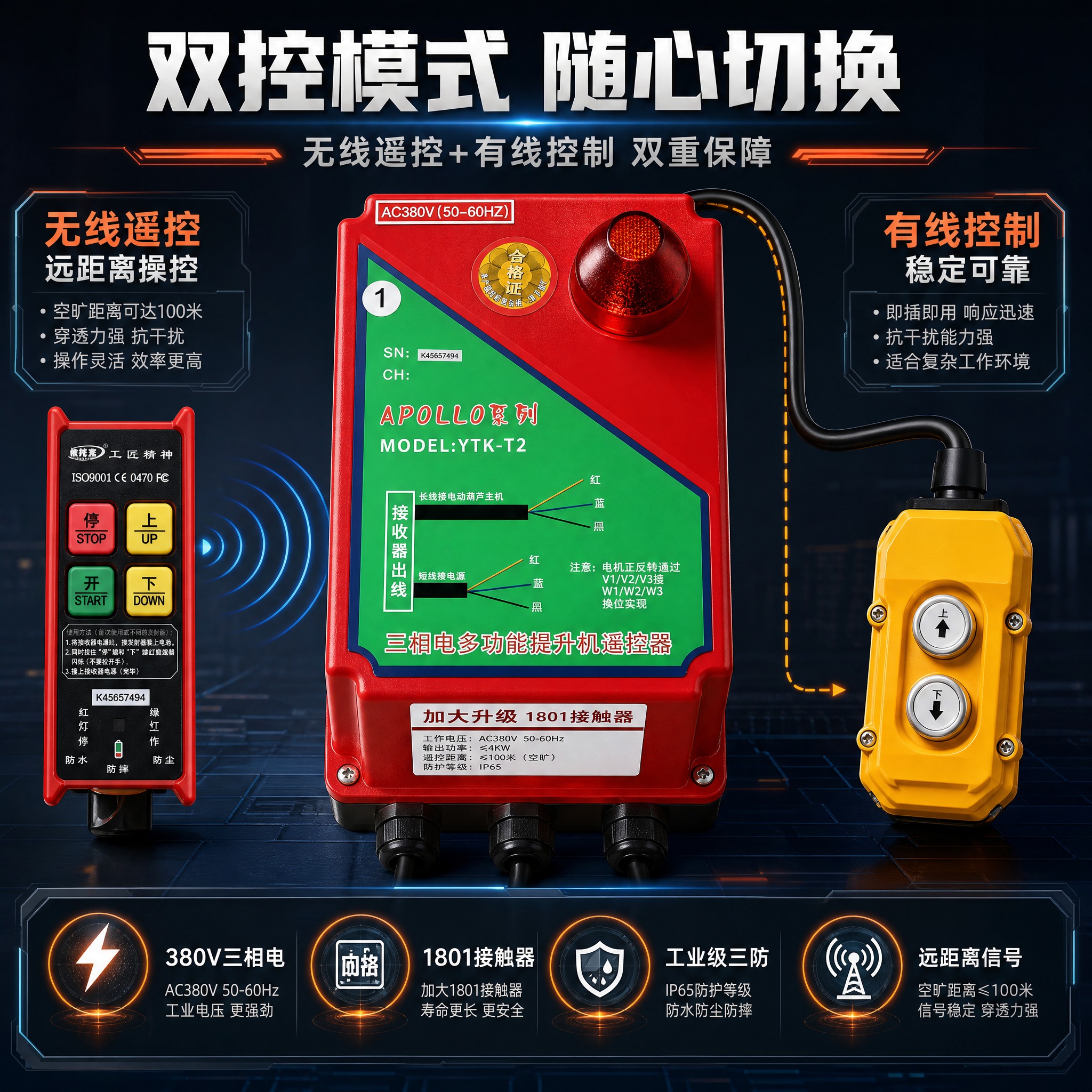 [主图-2] 核心卖点技术图，展示双控制方式（无线遥控+有线控… - 图片创意预览