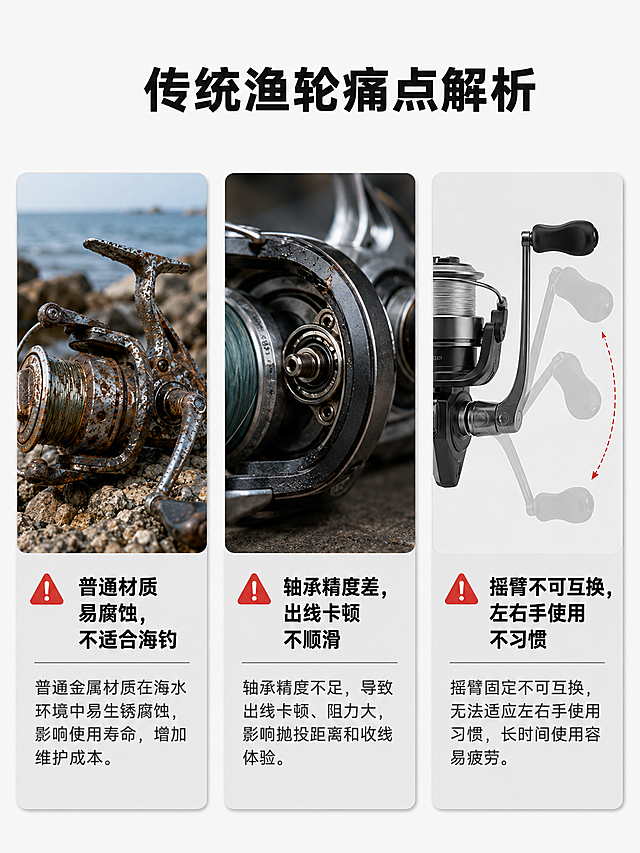 「图片1」「图片1」「图片1」「图片1」「图片1」我是卖弓箭产品的，帮我做一套详情页  BL40双鱼堡垒渔轮配置说明: 1.内部主轴回转部位使用高精度球轴承和一个反向逆止的单向 轴承。 2.转速比 3.4:1 3.缠线量 20LB/105YDS 5.配备高强度0.45MM 7#尼龙钓线。 6.采用双金属滚柱缠线挡针 产品说明:前罩、后盖均由不锈钢材料冲压成型，主体部分使 用高强度尼龙材料注射成型，能够满足钓鱼过程中动钓力的需 求，内部齿轮采用合金材料压铸加工而成，手感顺滑，外部摇 臂采用不锈钢双捏手平衡摇臂，易于加力，整个外部接触到部 位均使用耐腐蚀材料，可以满足海钓的需求。 特别提示: 每次出线之前务必要按一下轮子尾部的出线按键，缠线的导柱 才能缩进罩子内部，不会阻挡出线，出线后摇动摇臂，柱子就 会弹出完成缠线动作 互换摇臂左右手通用     材质:前罩、后盖、摇臂不锈钢材质，主体部分使用高强度
尼龙材料;内部齿轮采用合金材料压铸加工而成