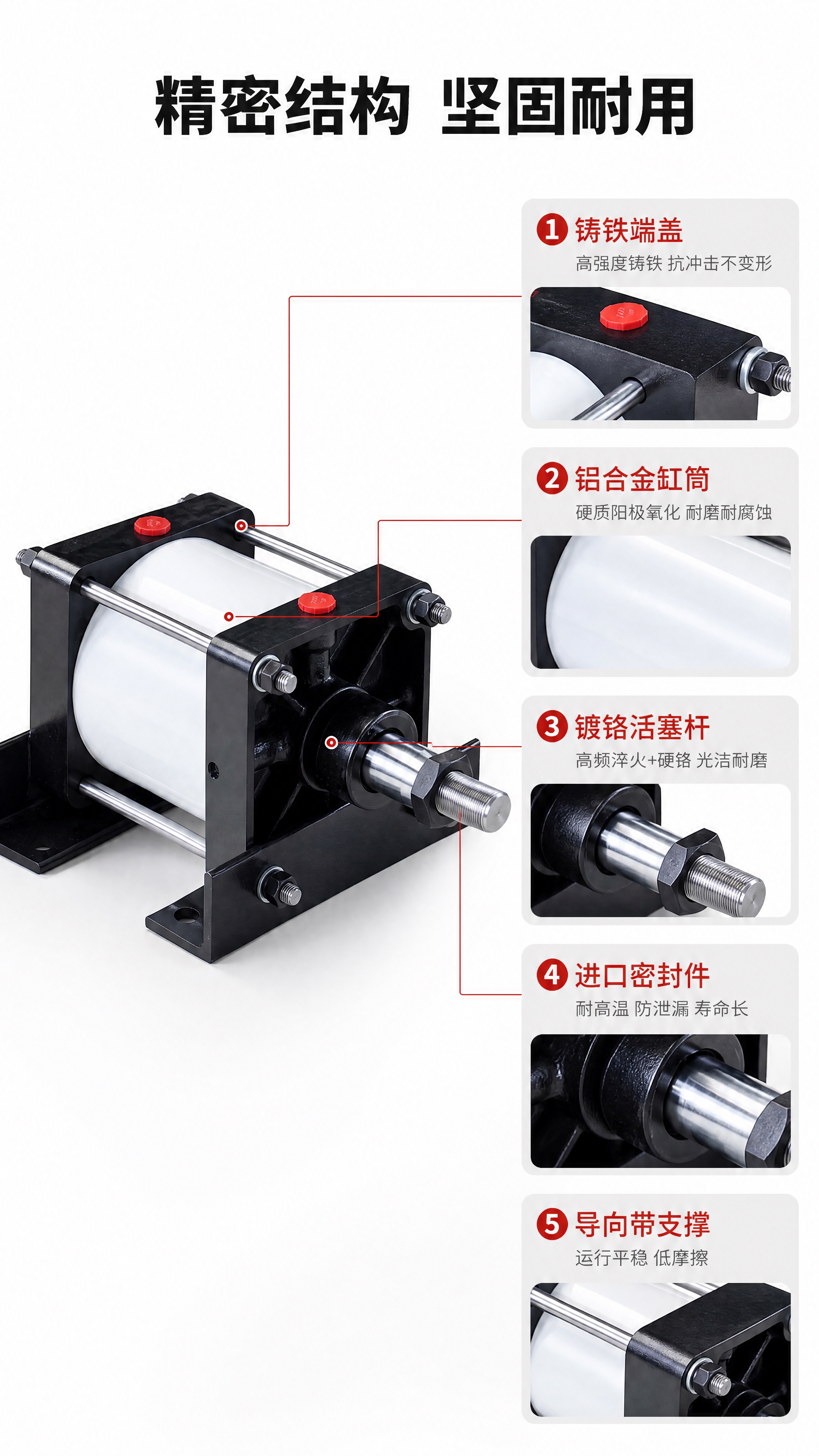 [商品] 使用【图1】JB QGB重型铁气缸脚座式款式；保留完… - 图片创意预览