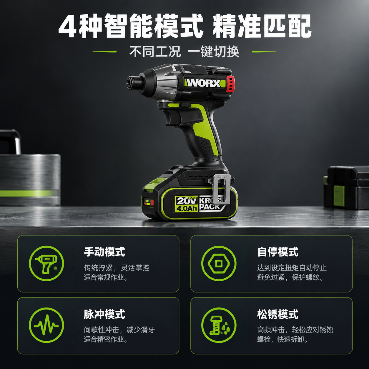 [主图-3] 4种智能模式图，主题：4种智能模式 精准匹配工况… - 图片创意预览