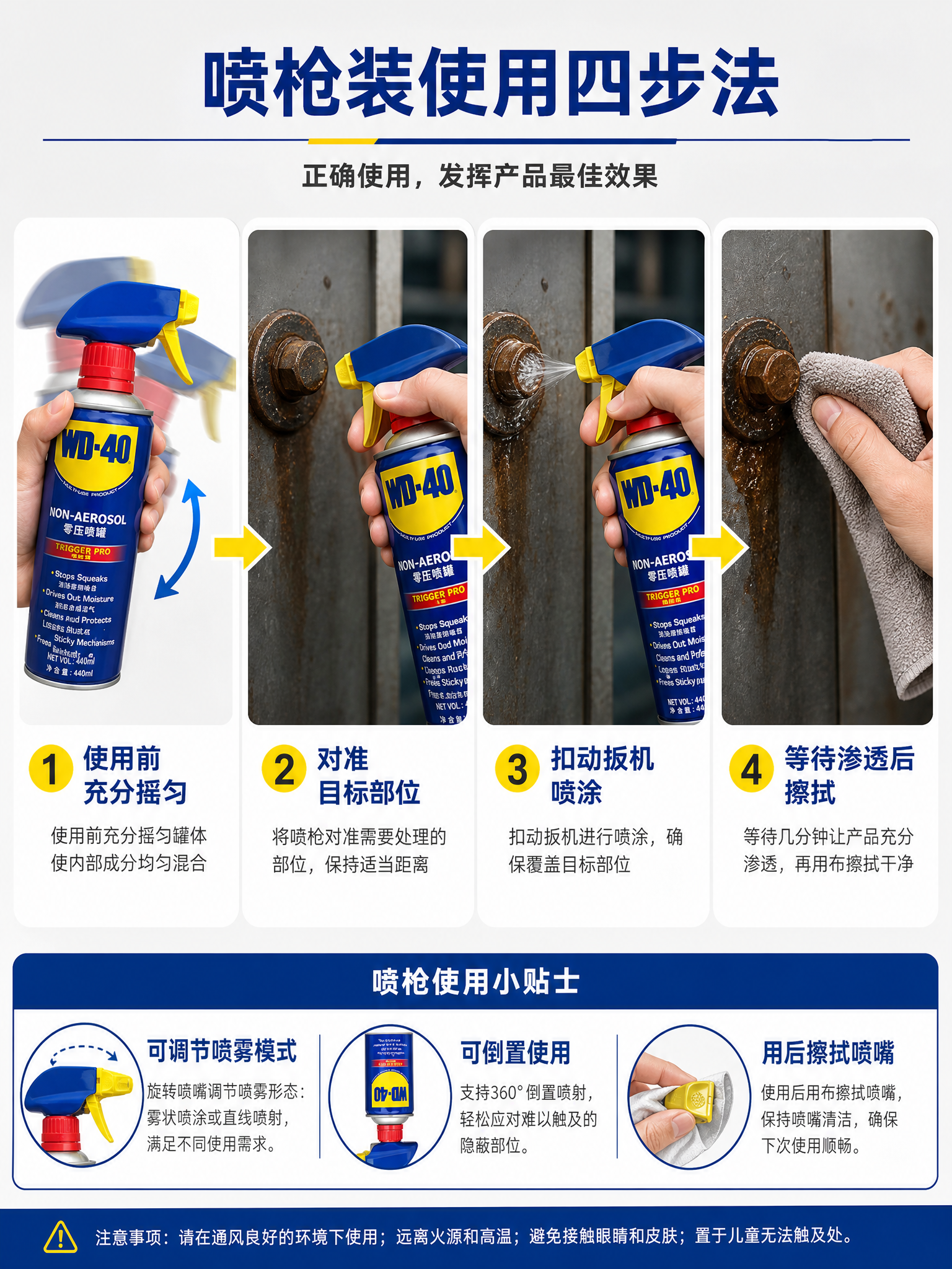 [详情-5] 使用步骤演示页，展示正确使用WD-40喷枪装的方… - 图片创意预览