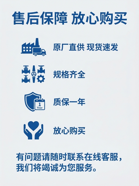 预览效果