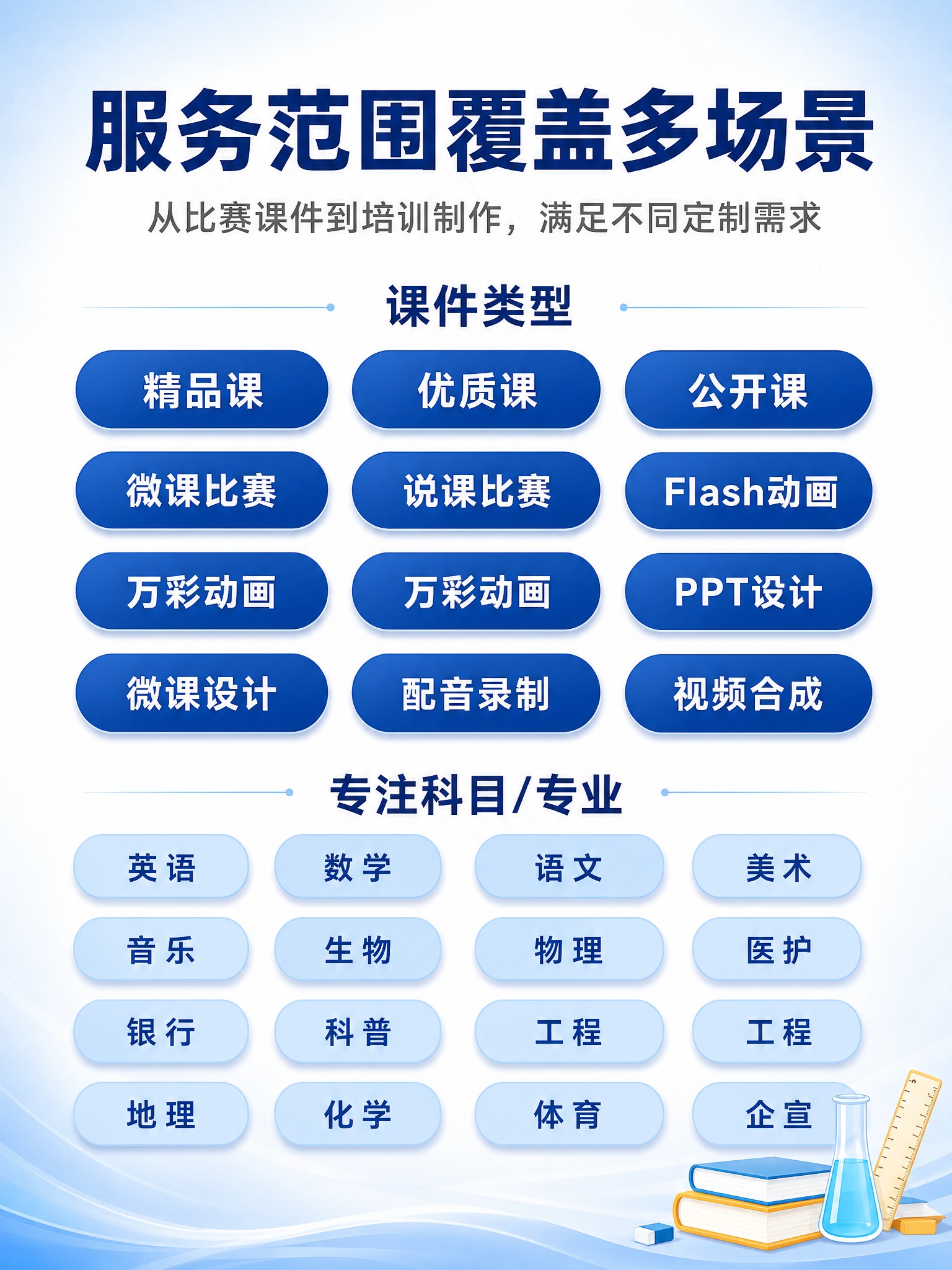 [商品] 使用【图3】作为参考；课件制作服务，非实物类；保留文… - 图片创意预览