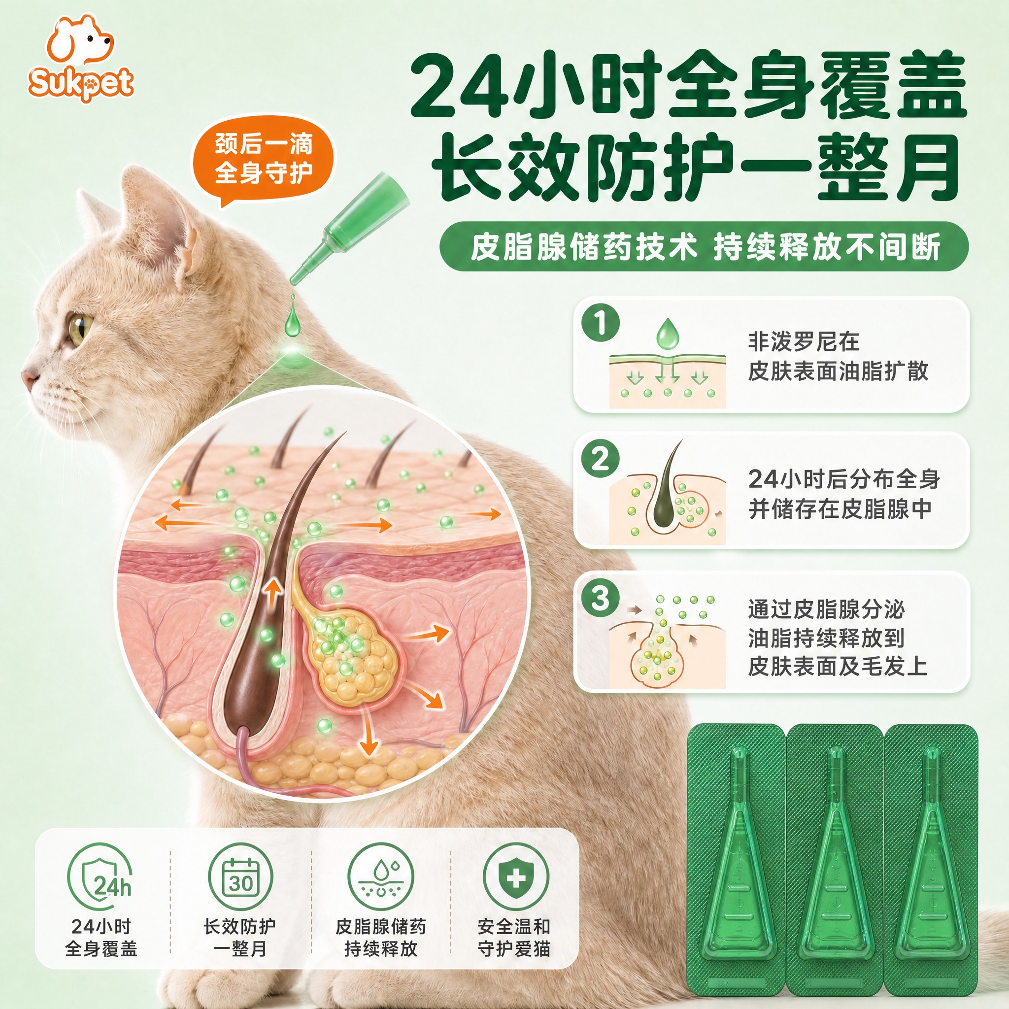 将图中右下角的产品包装盒旁边的绿色滴灌药剂（包括颈后滴药的绿色… - 图片创意预览