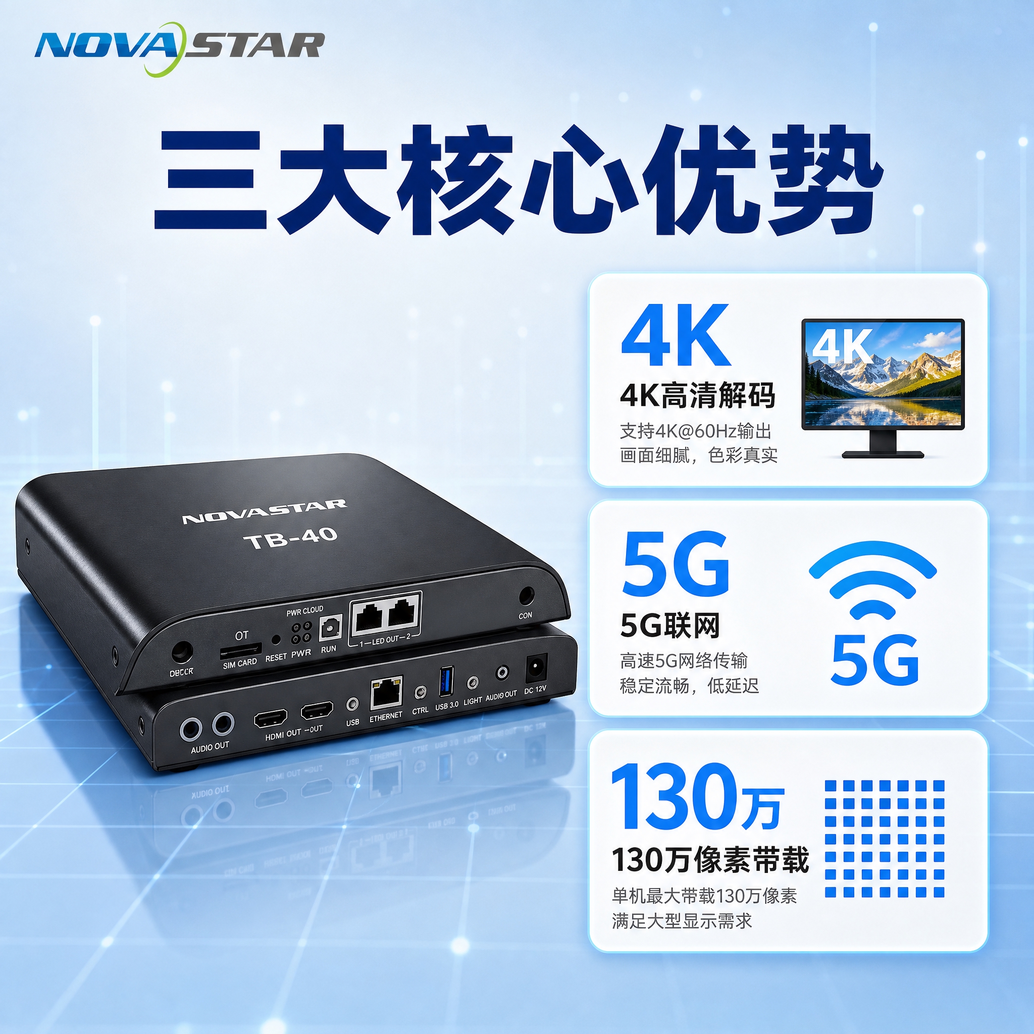 [主图-2] 核心价值与关键卖点，集中展示TB40的核心性能优… - 图片创意预览