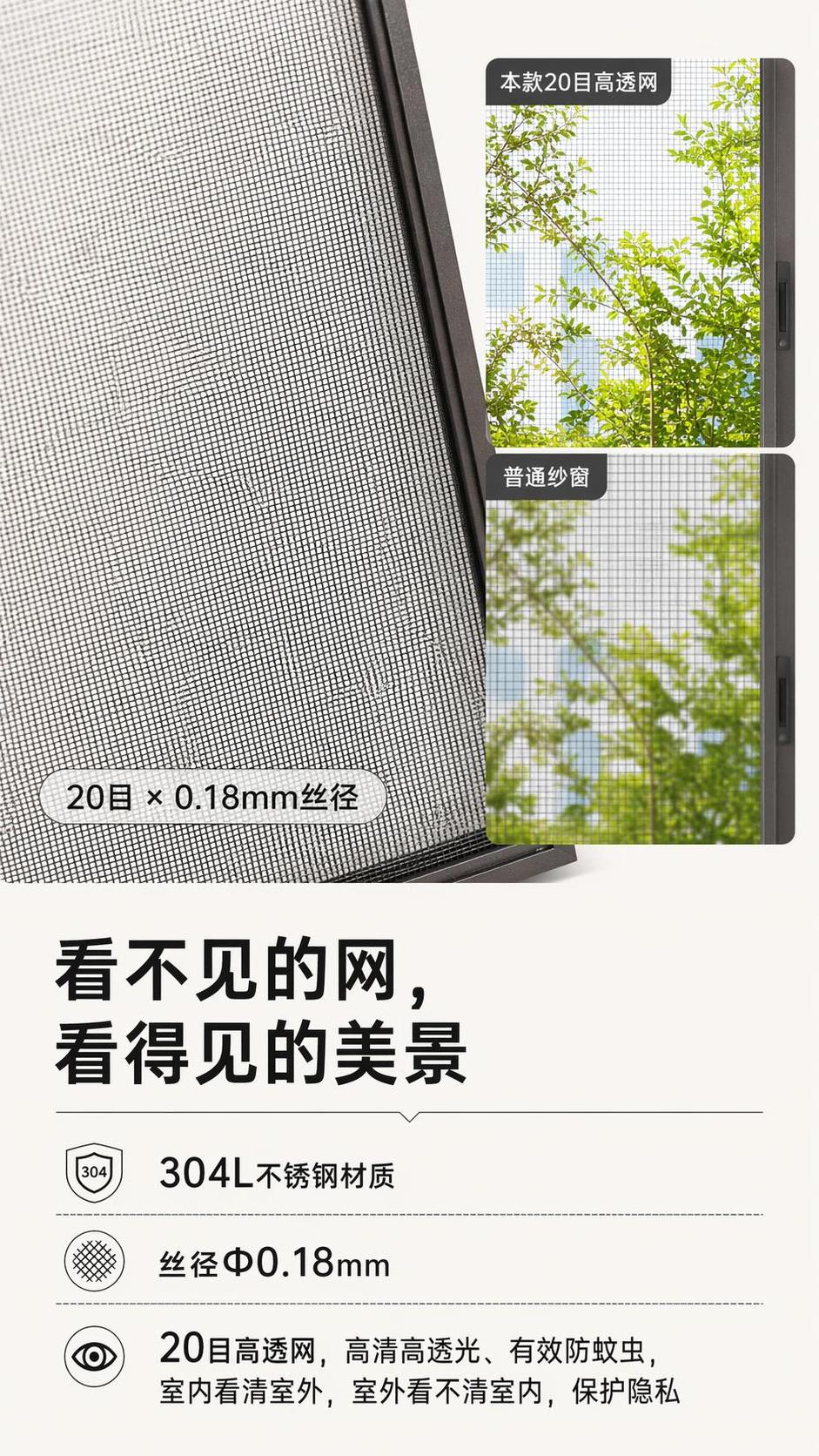 [第5屏] 核心卖点展示页，突出20目304不锈钢高透网的高清… - 图片创意预览