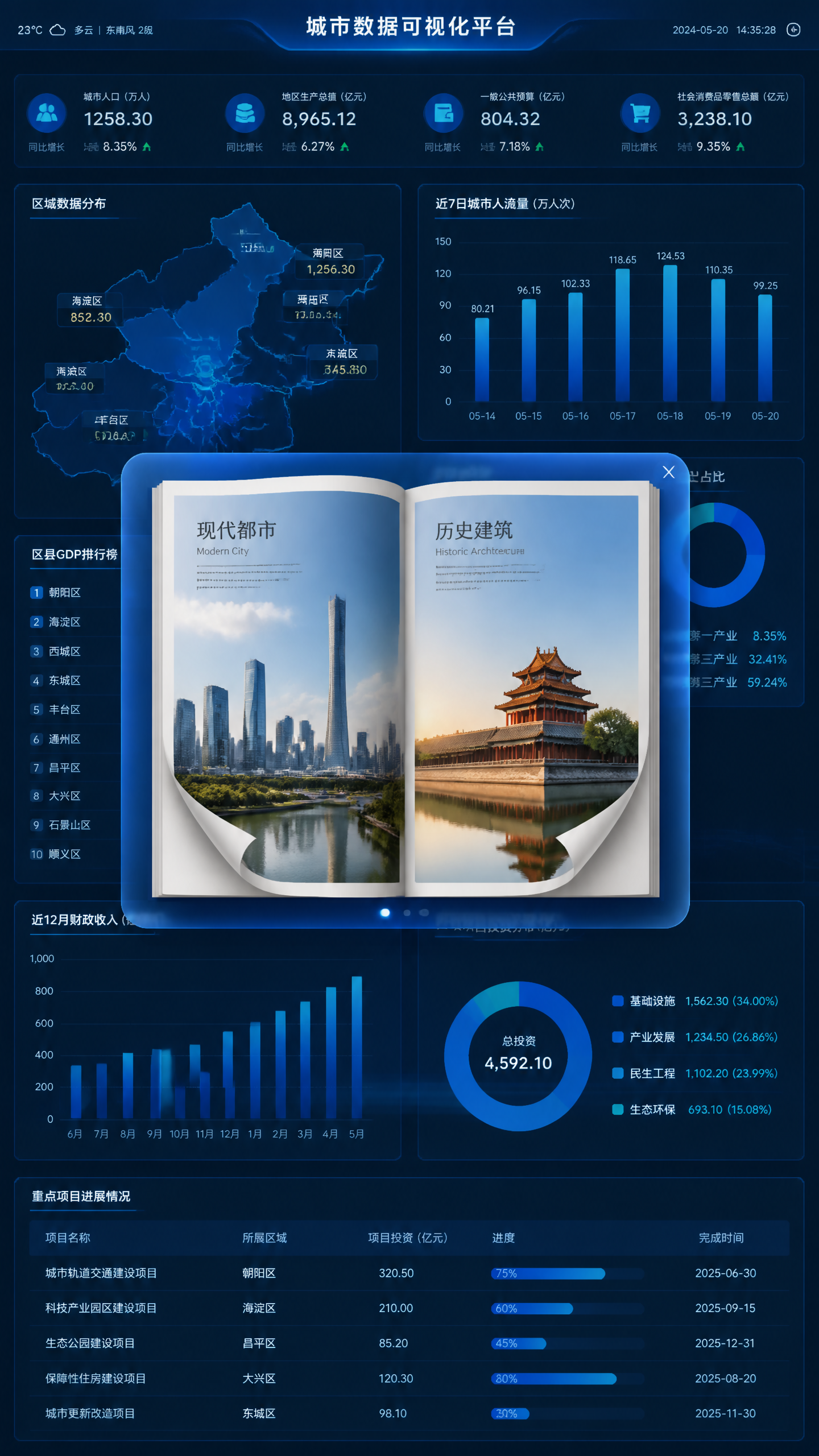 创意预览图