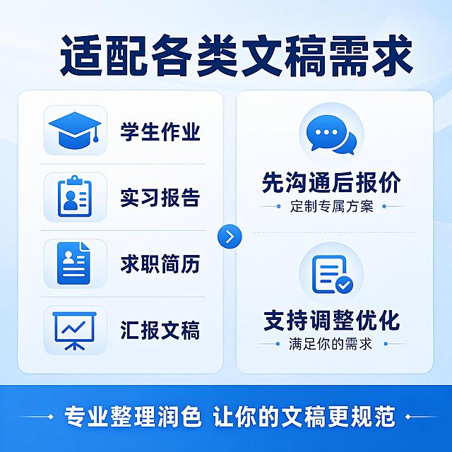 继续生成焦点主图两张，然后不带有免费修改字样，然后文字重新组织一下