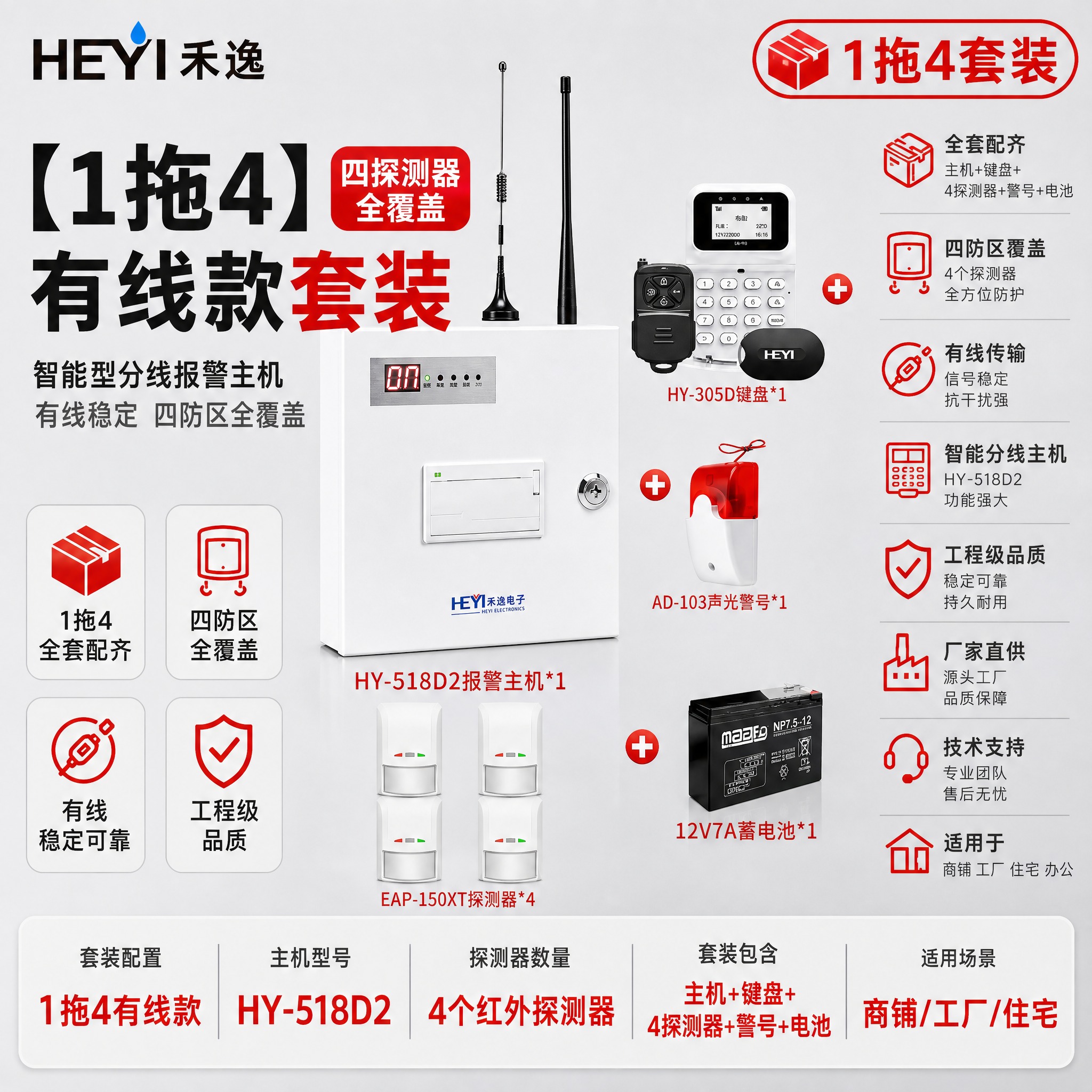 [主图-1] 首图点击率，主题：【1拖4】有线款套装 智能型分… - 图片创意预览