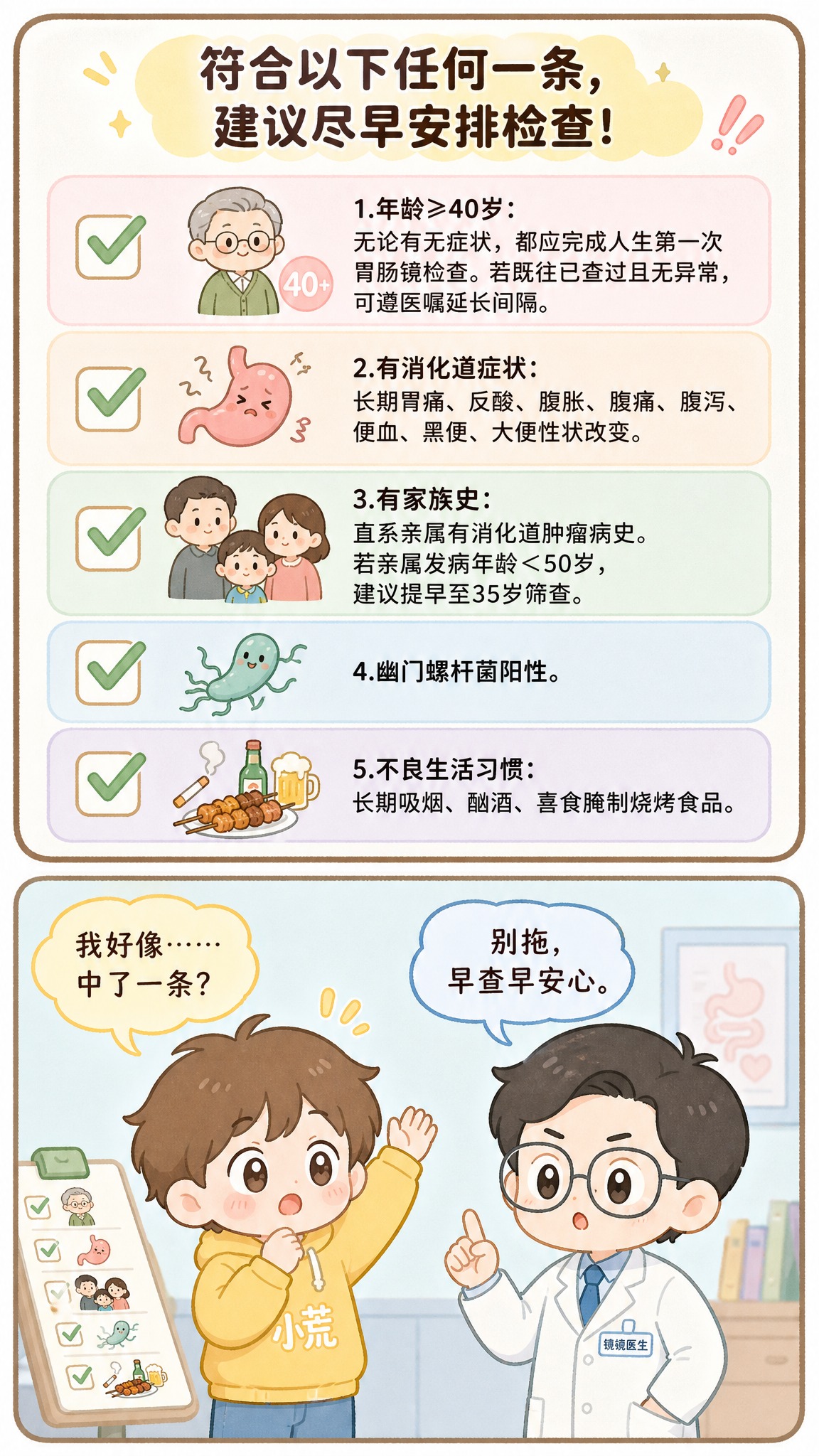 条漫P8《高危人群清单》，两格竖排漫画，马卡龙低饱和色，圆润线… - 图片创意预览