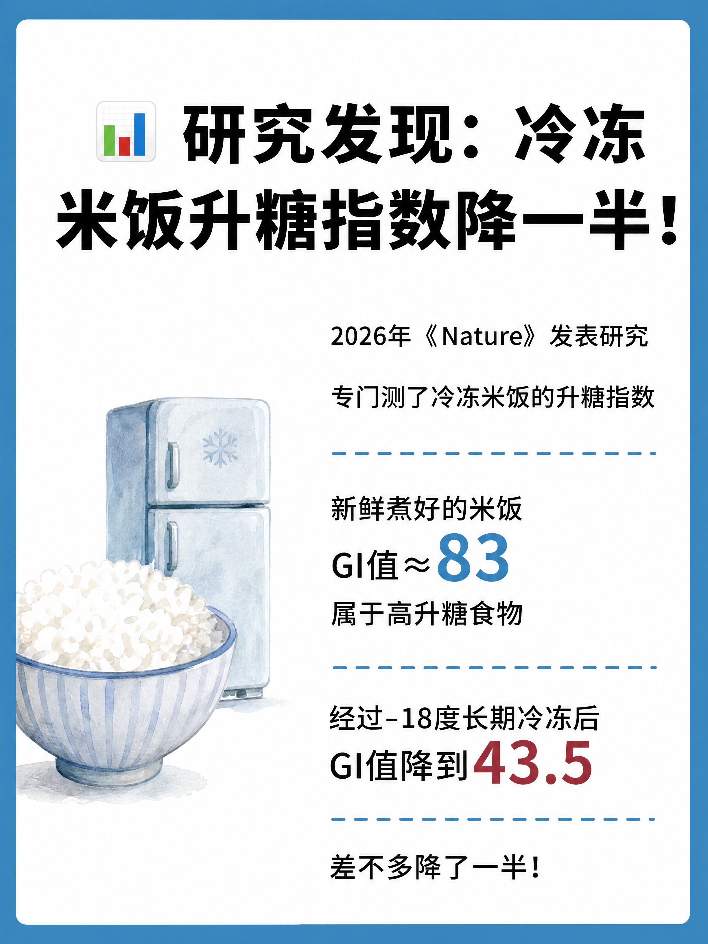 小红书笔记科普图文，插图大字，ins清新科普风，版式骨架、分区… - 图片创意预览