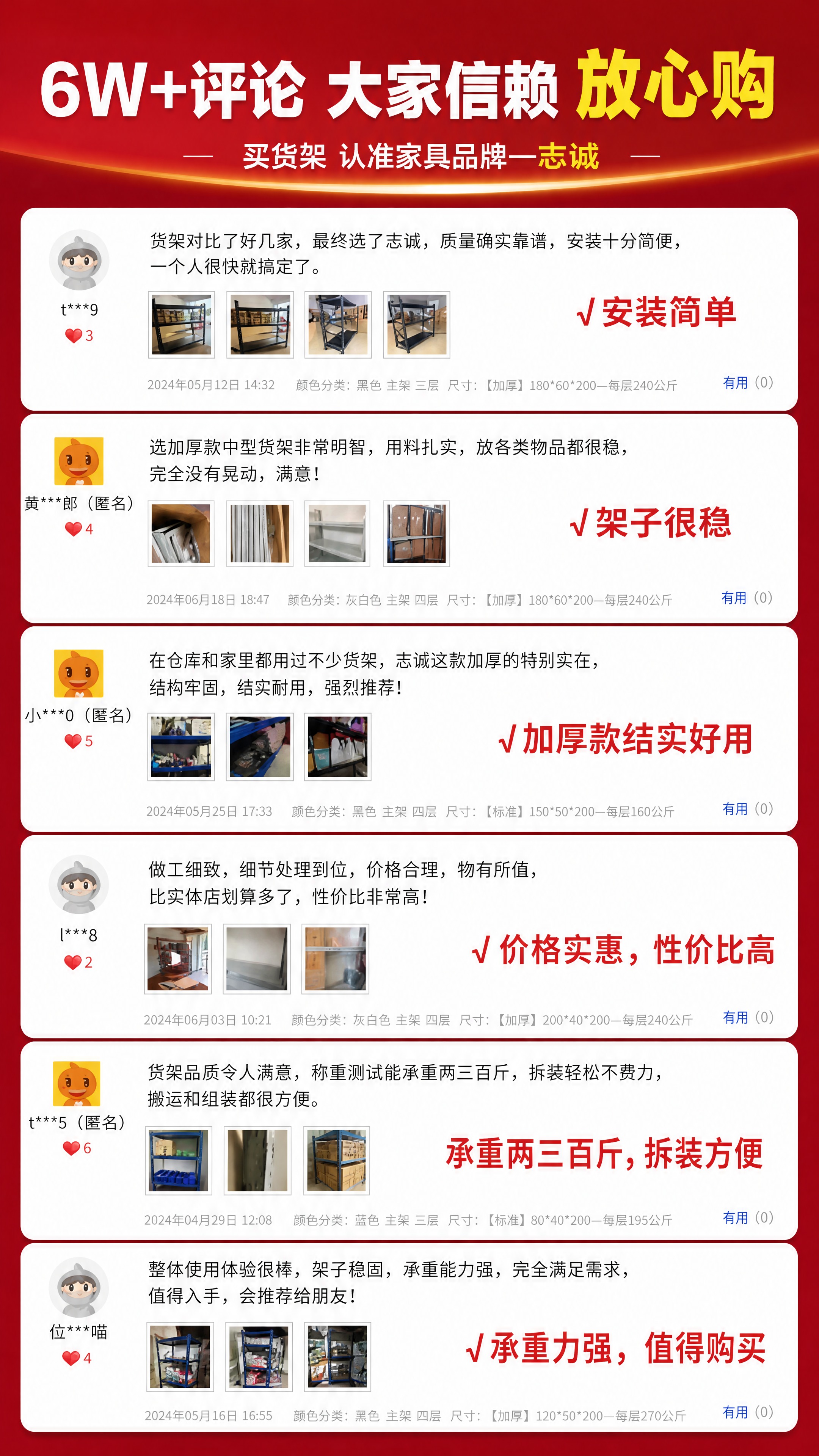 [商品] 使用【图1】下半部分好评版式参考；货架产品为志诚品牌… - 图片创意预览