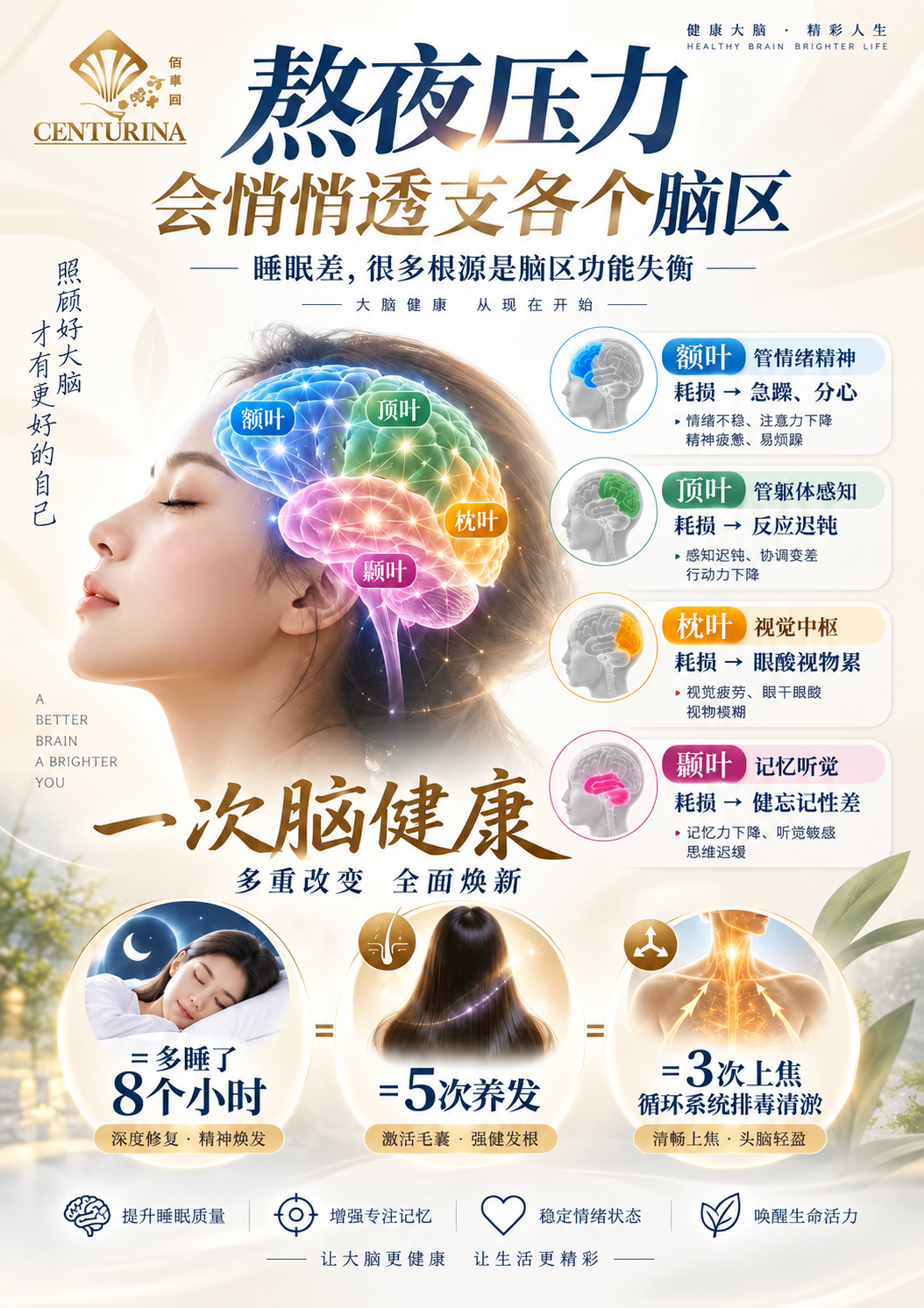 基于参考图进行精确复刻，100%保留原海报的全部版式骨架、配色… - 图片创意预览