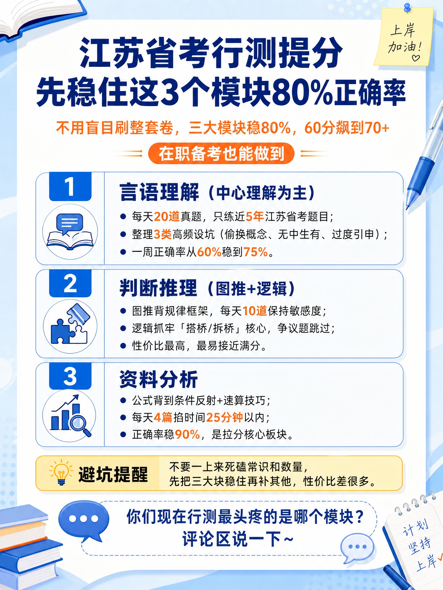 一张3:4竖版的行测提分干货种草海报，小红书风格，内容清晰有逻… - 图片创意预览