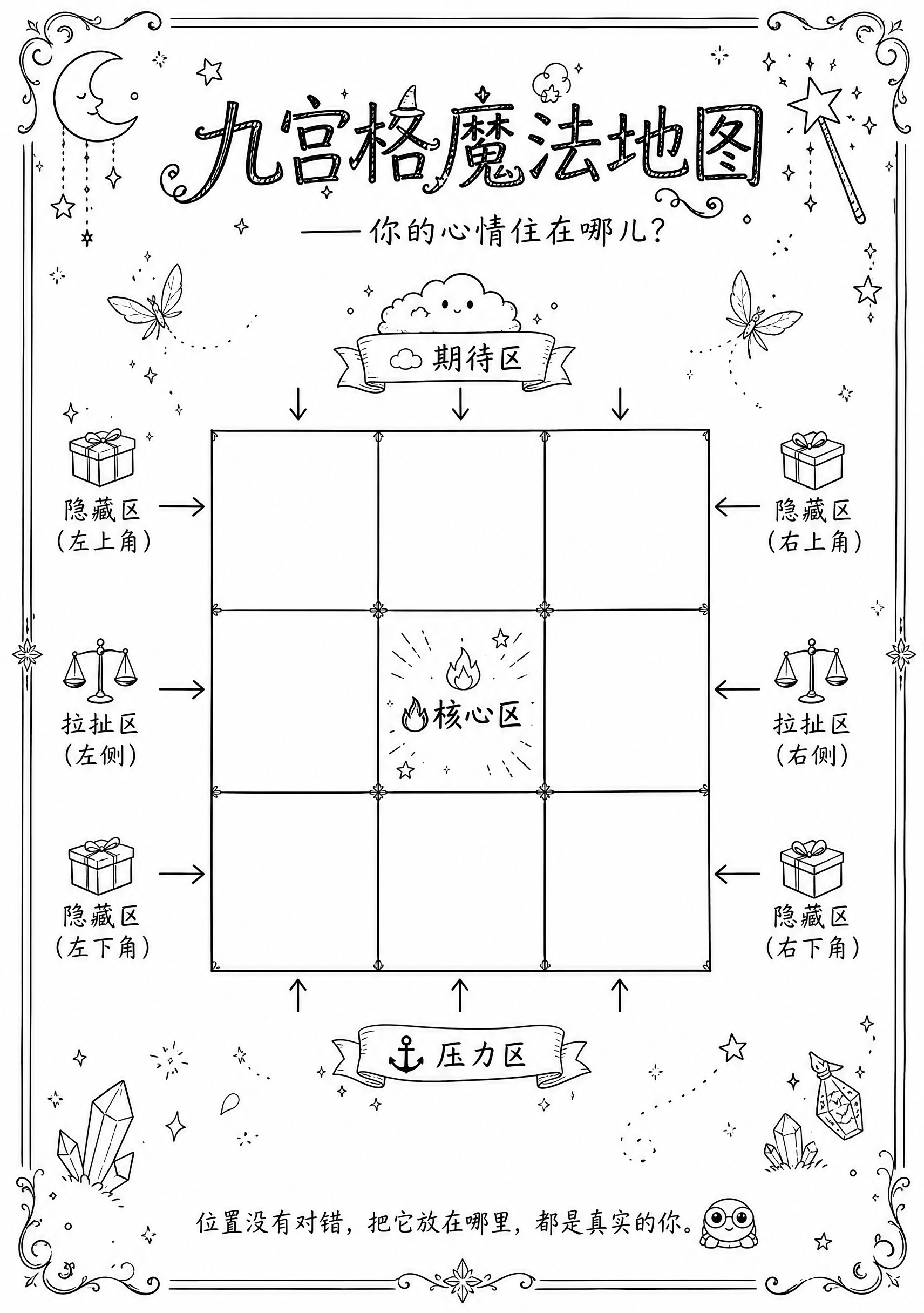 一张A4竖版九宫格魔法地图设计，黑白手绘线稿风格，纯白色背景，… - 图片创意预览