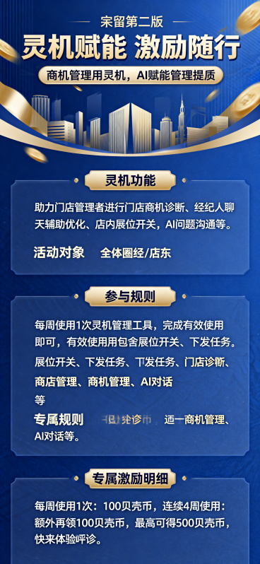 灵机管理工具激励海报，保留第二版的标题文字和背景颜色，调整为上下分模块结构，每个模块小标题使用漂亮框架颜色突出，完整保留所有文案：主标题“灵机赋能 激励随行”，副标题“商机管理用灵机，AI赋能管理提质预览效果