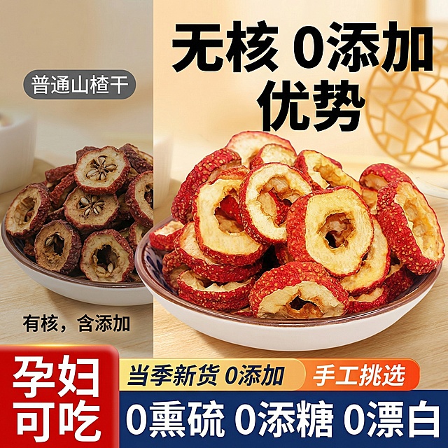 设计6张800*800尺寸的电商主图