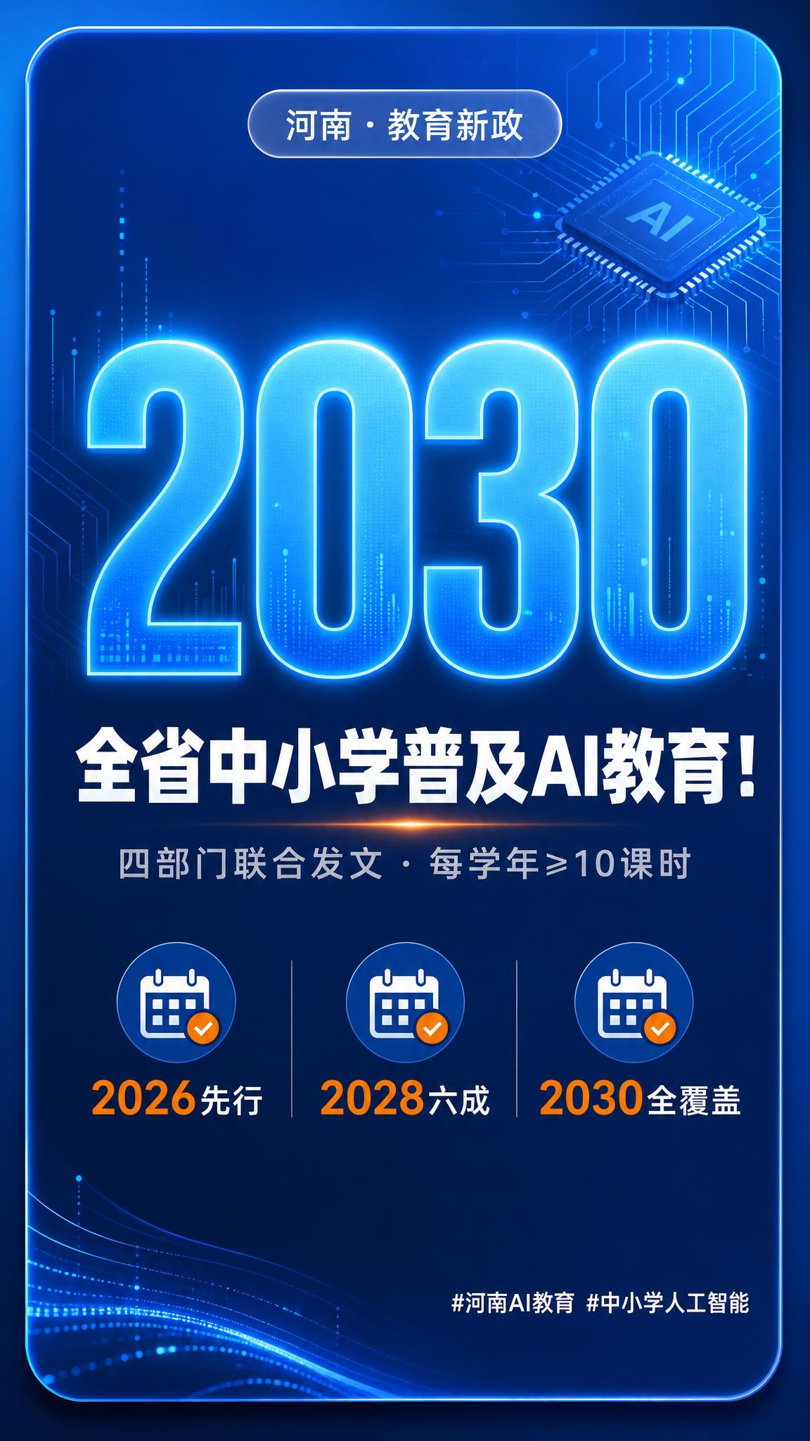抖音竖屏图文封面，9:16比例，科技蓝色调（主色#1E88E5… - 图片创意预览