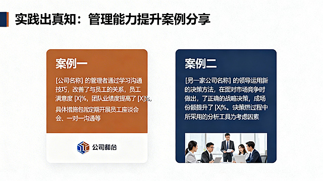 PPT内容页，标题为"实践出真知：管理能力提升案例分享"，分两个不同颜色案例卡片，各占页面一半空间：第一个卡片突出标题"案例一"，文字"[公司名称] 的管理者通过学习沟通技巧，改善了与员工的关系，员工满意度提高了 [X]%，团队业绩增长了 [X]%。具体措施包括定期开展员工座谈会、一对一沟通等。"，卡片下方留空放公司标志；第二个卡片突出标题"案例二"，文字"[另一家公司名称] 的领导运用新的决策方法，在面对市场竞争时做出了正确的战略决策，成功开拓了新市场，市场份额提升了 [X]%。详细介绍决策过程中所采用的分析工具和考虑因素。"，卡片下方留空放场景小图，整体文字简洁清晰，卡片区分明显